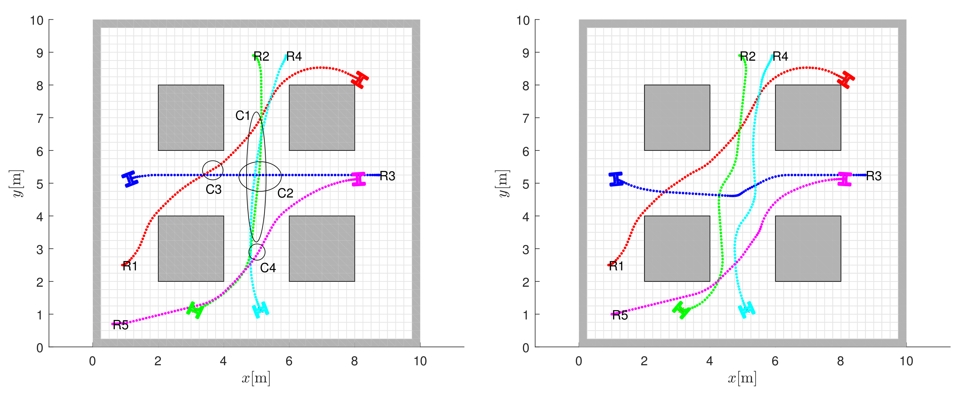 Sensors 22 01455 g011 550