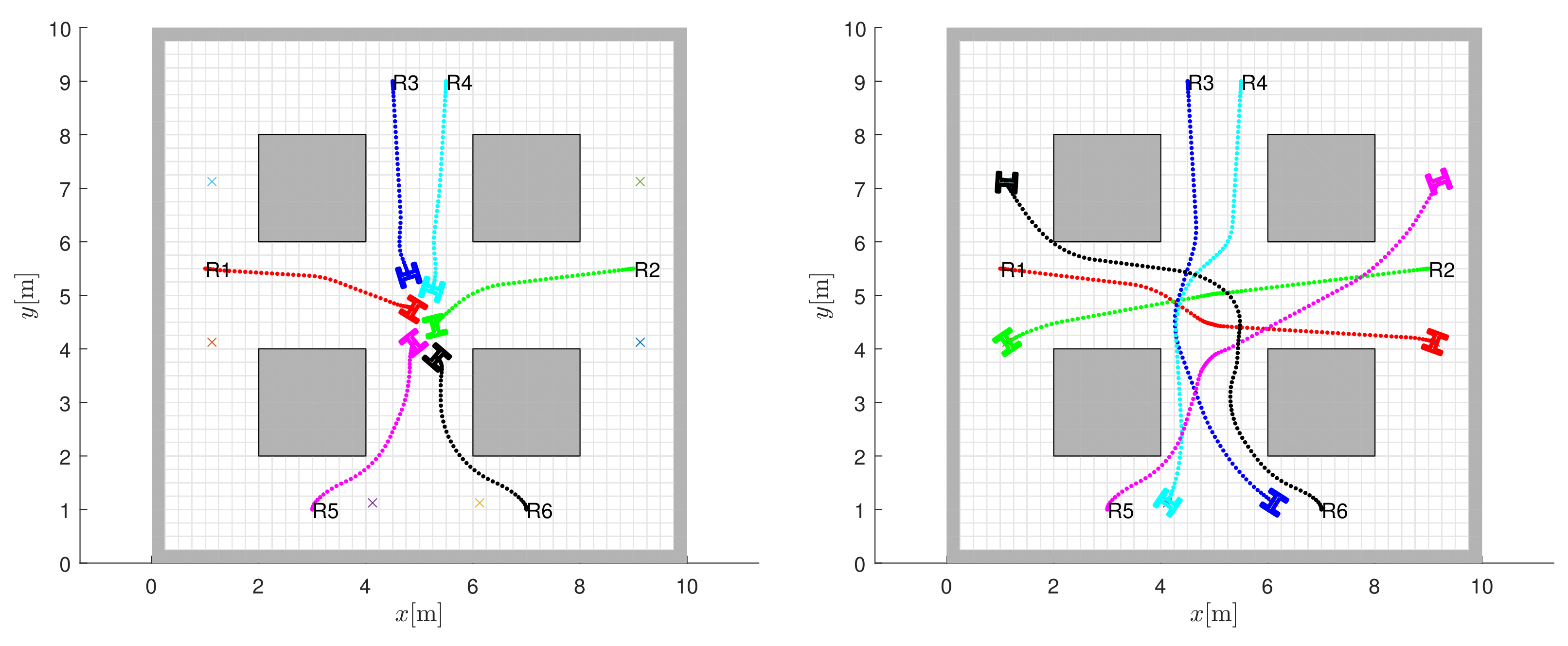 Sensors 22 01455 g012 550