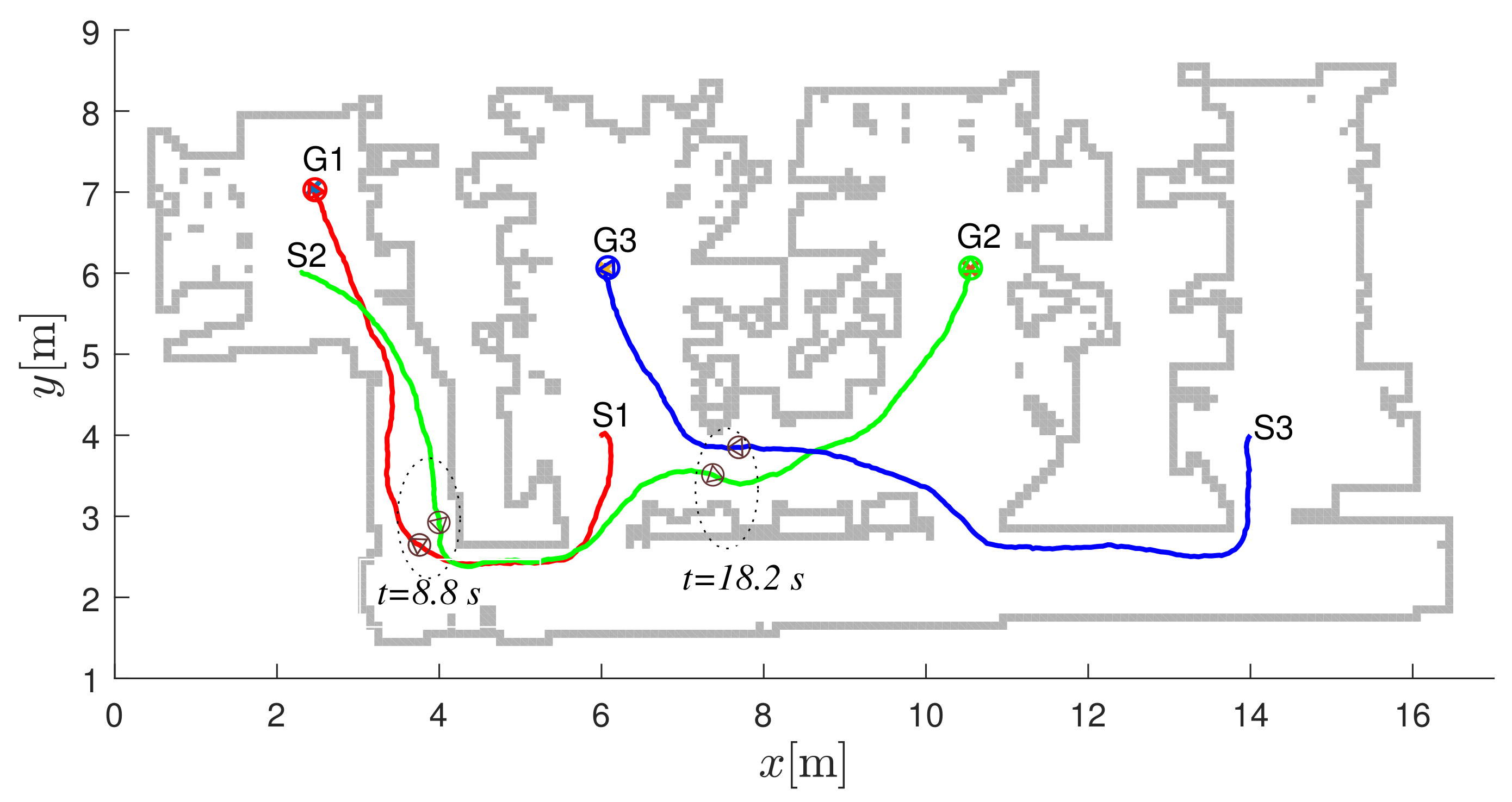 Sensors 22 01455 g015 550