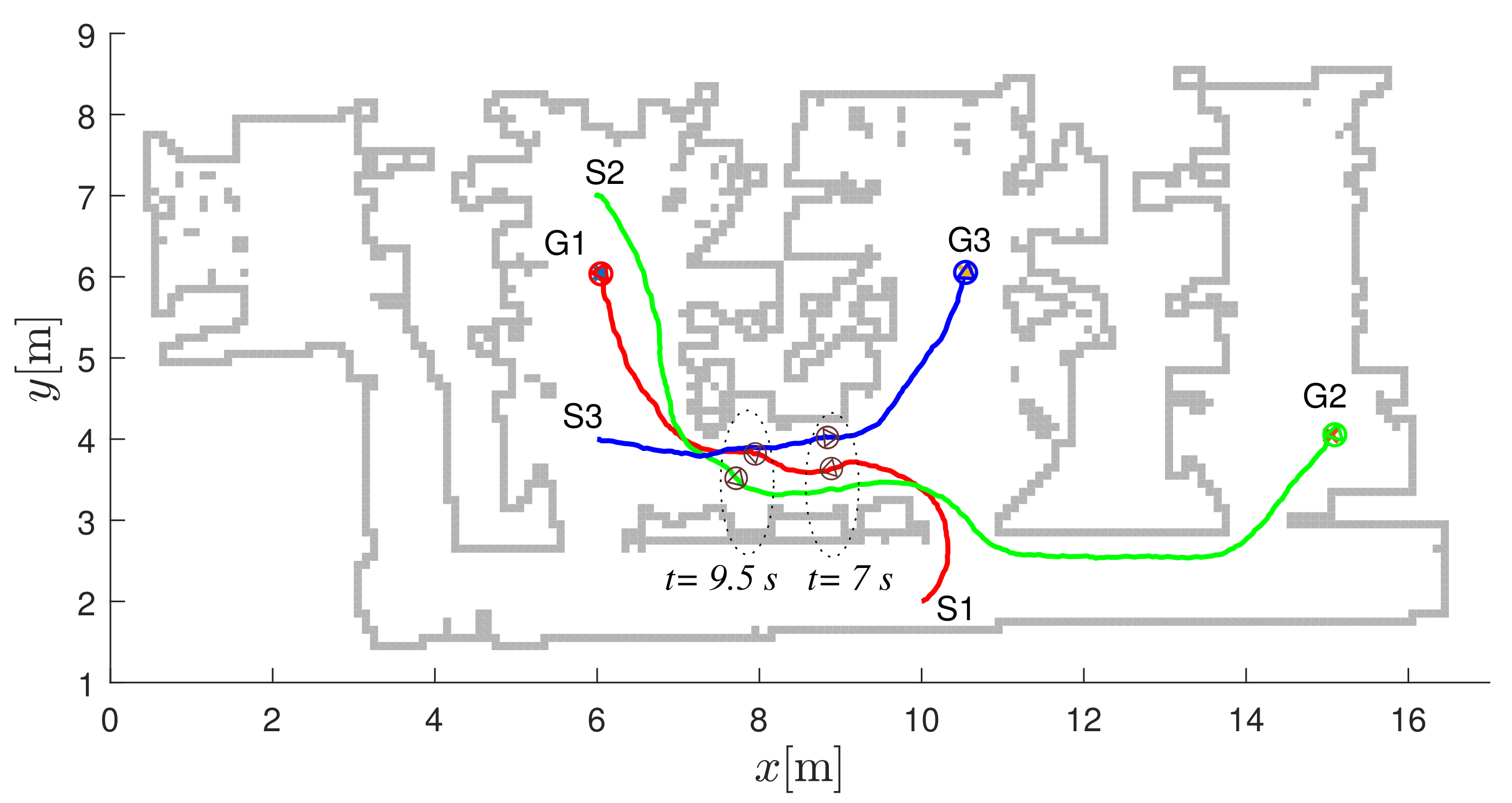 Sensors 22 01455 g016 550