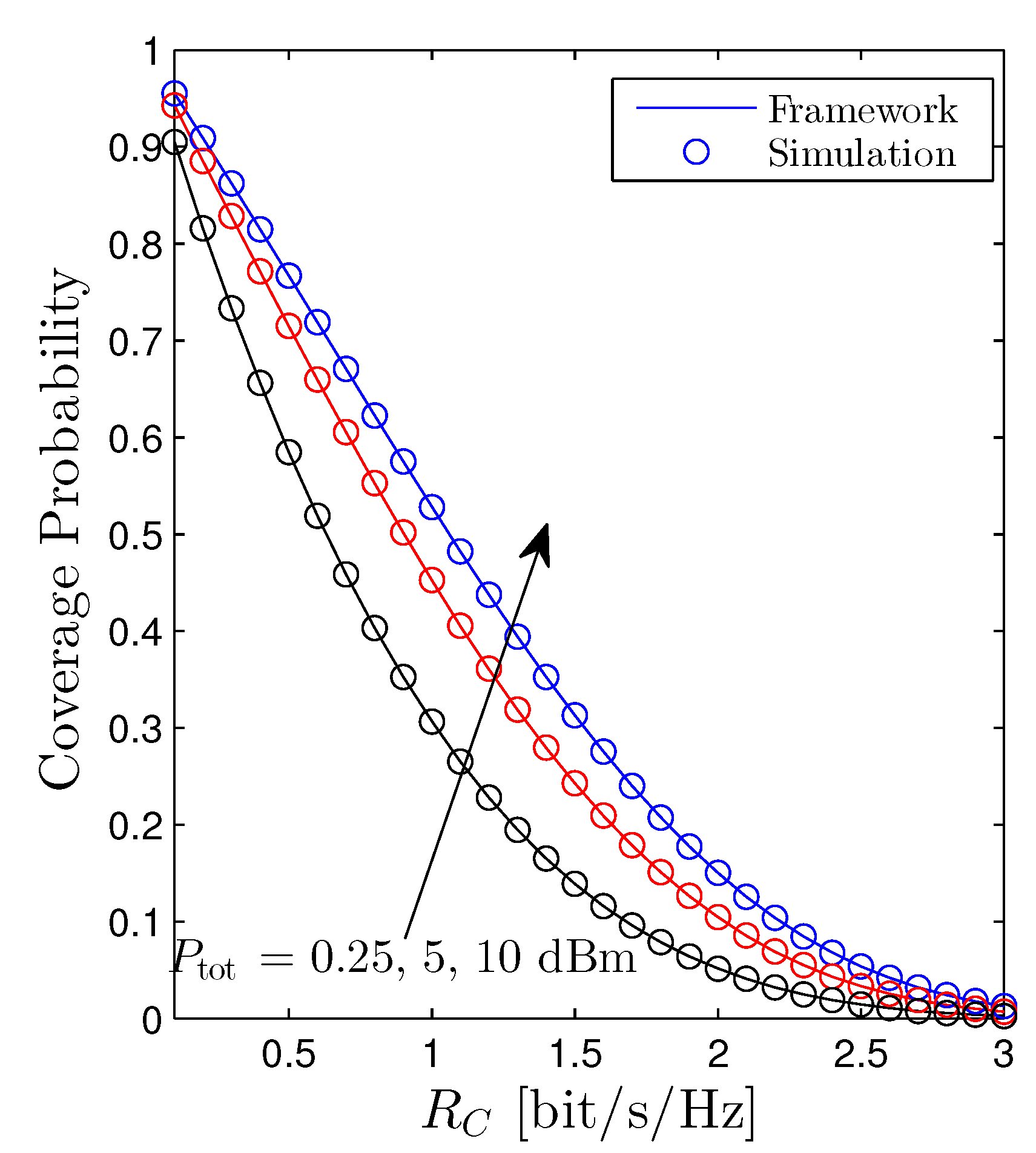 Sensors 22 01456 g005