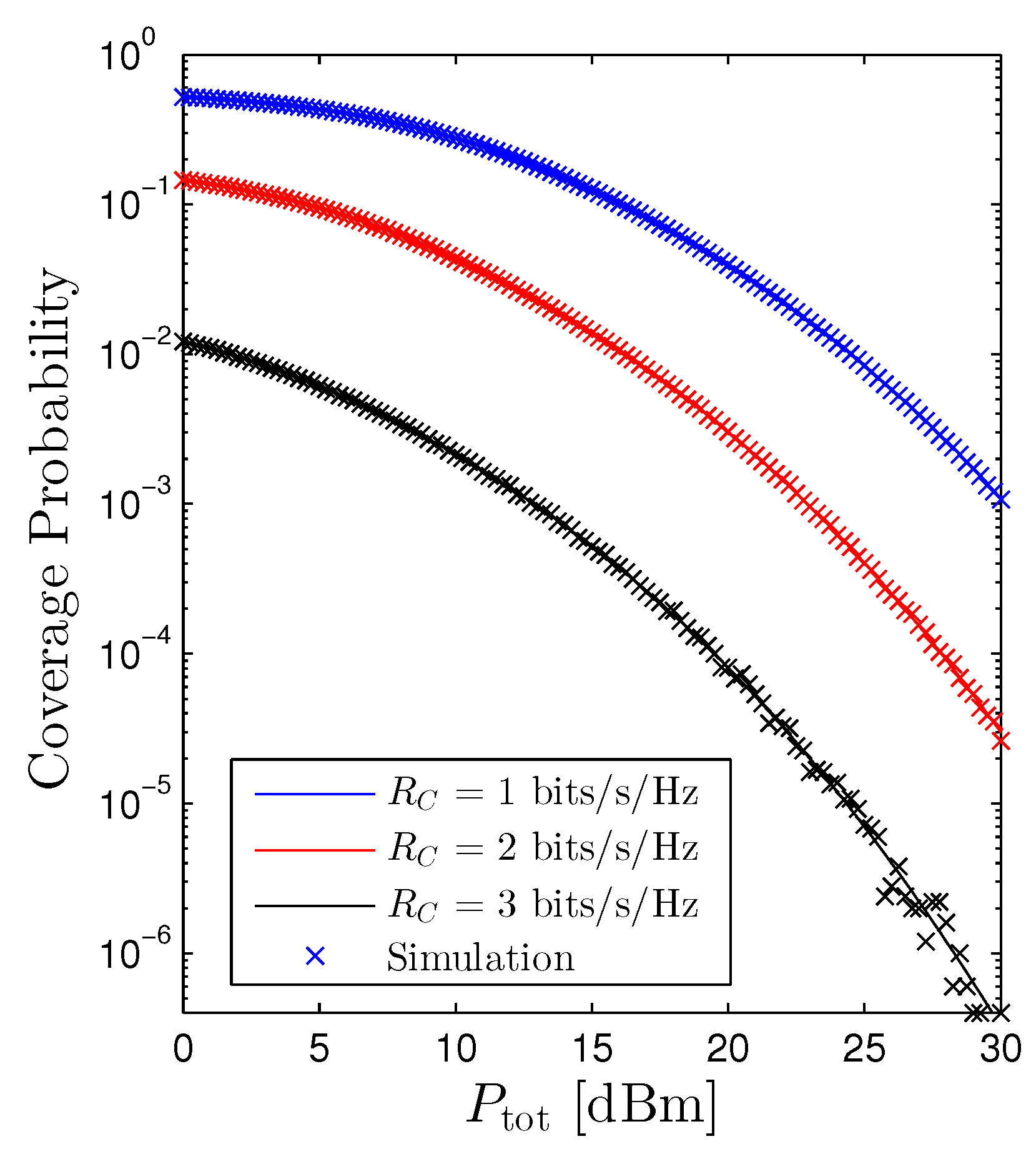 Sensors 22 01456 g006