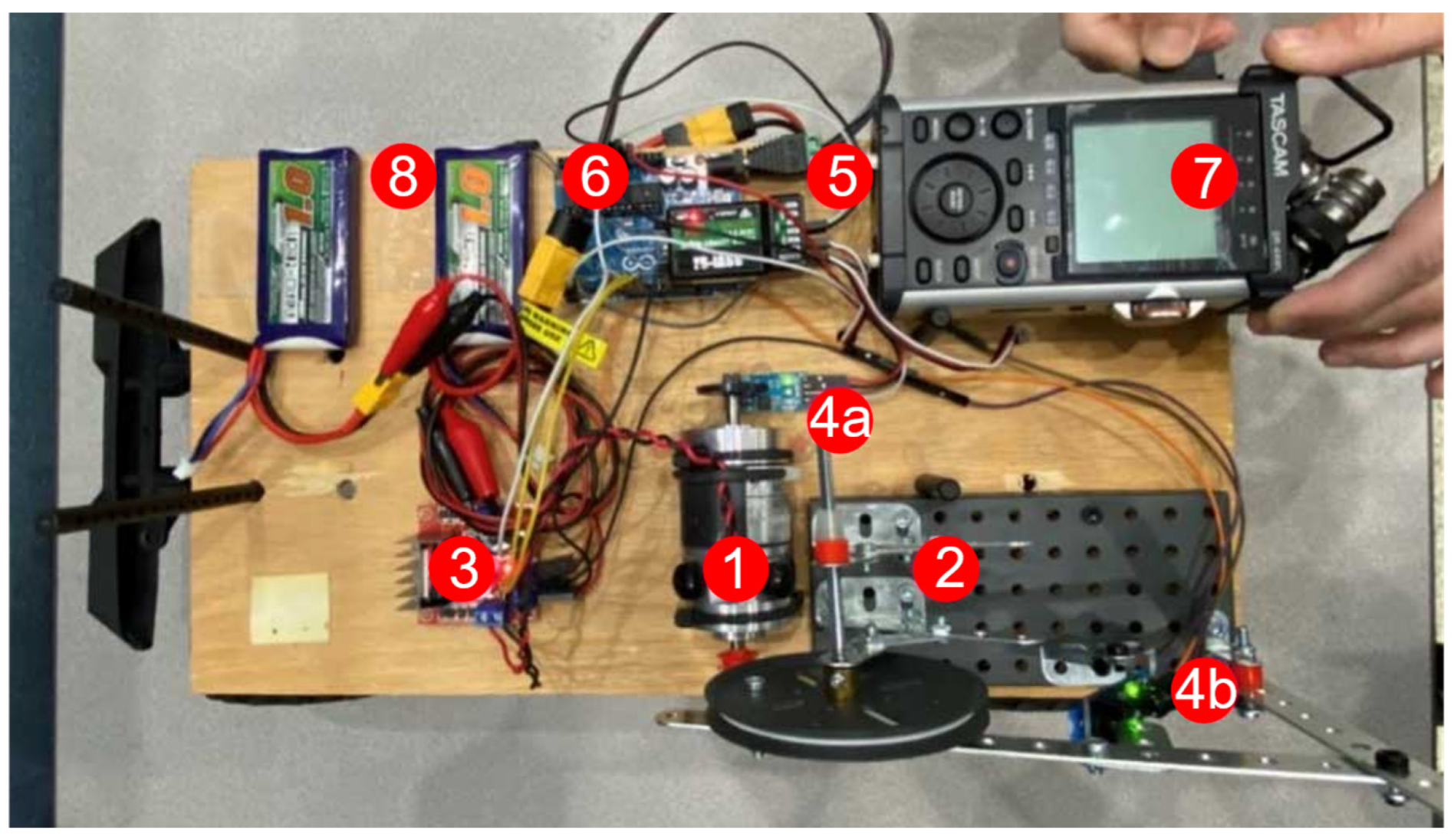 Sensors 22 01458 g003 550