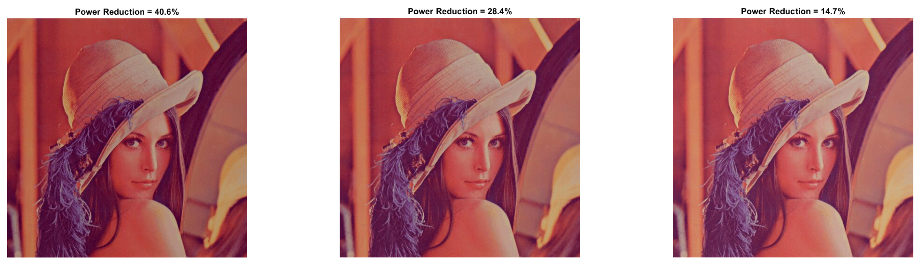 Sensors 22 01461 g006