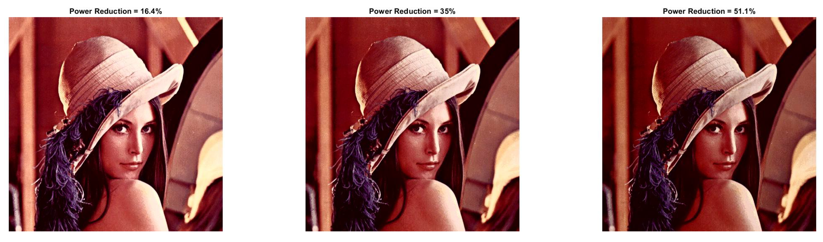 Sensors 22 01461 g008