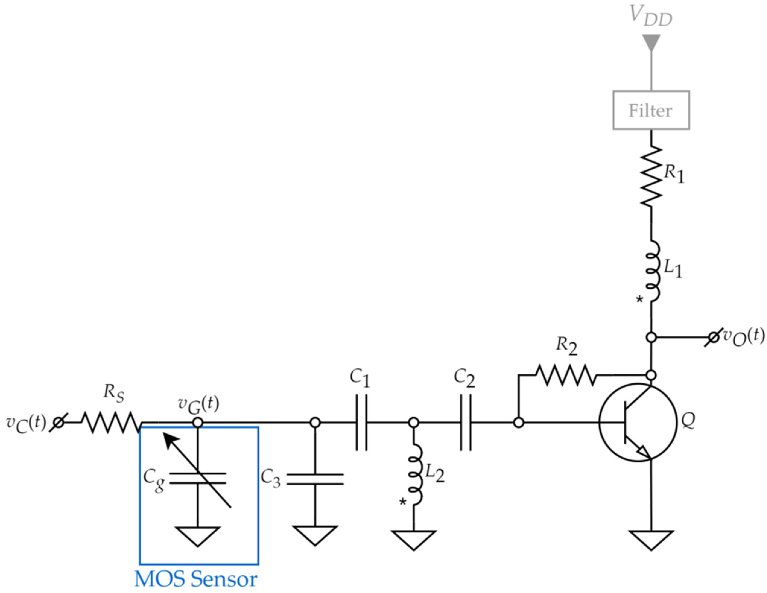 Sensors 22 01462 g004 550