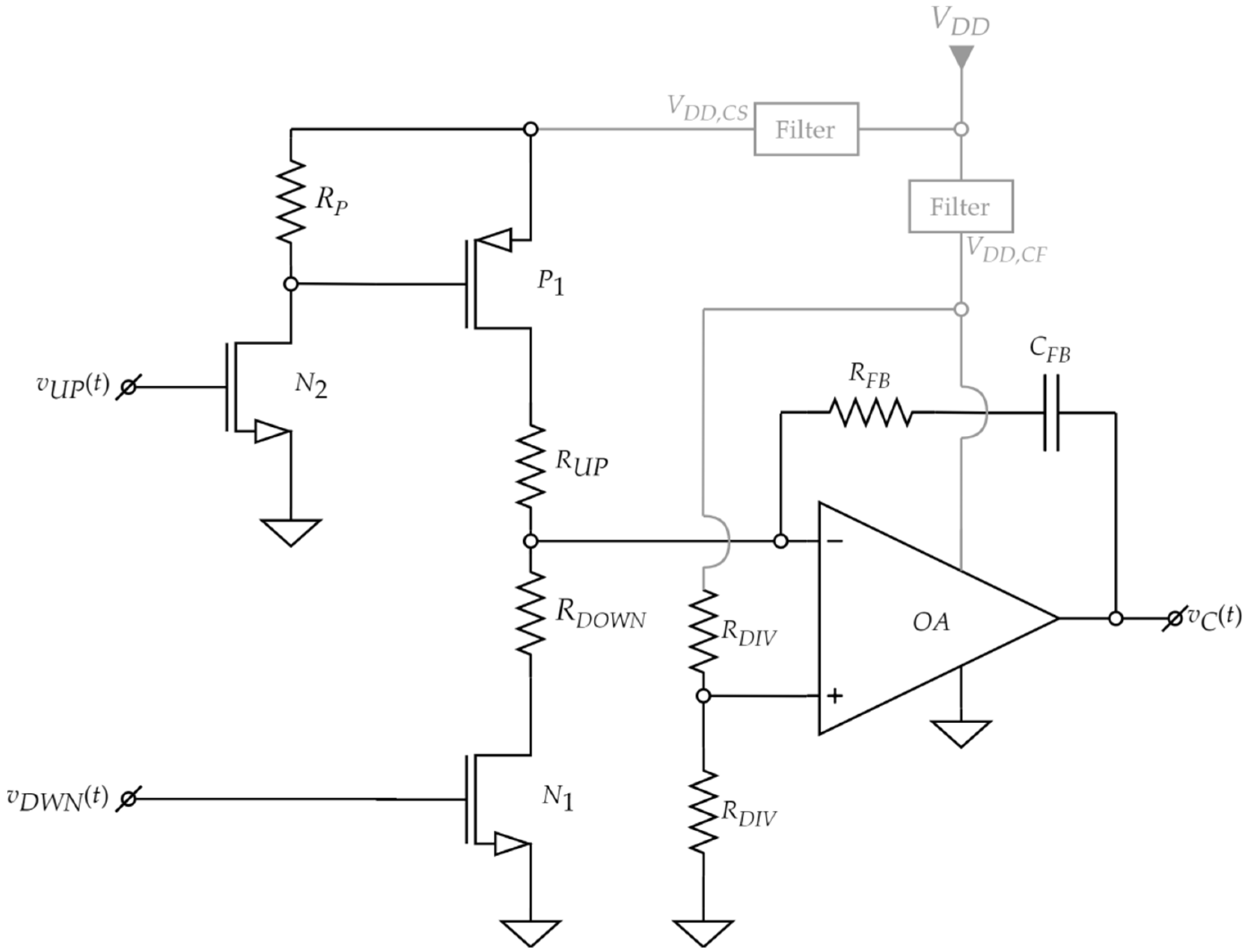 Sensors 22 01462 g007 550