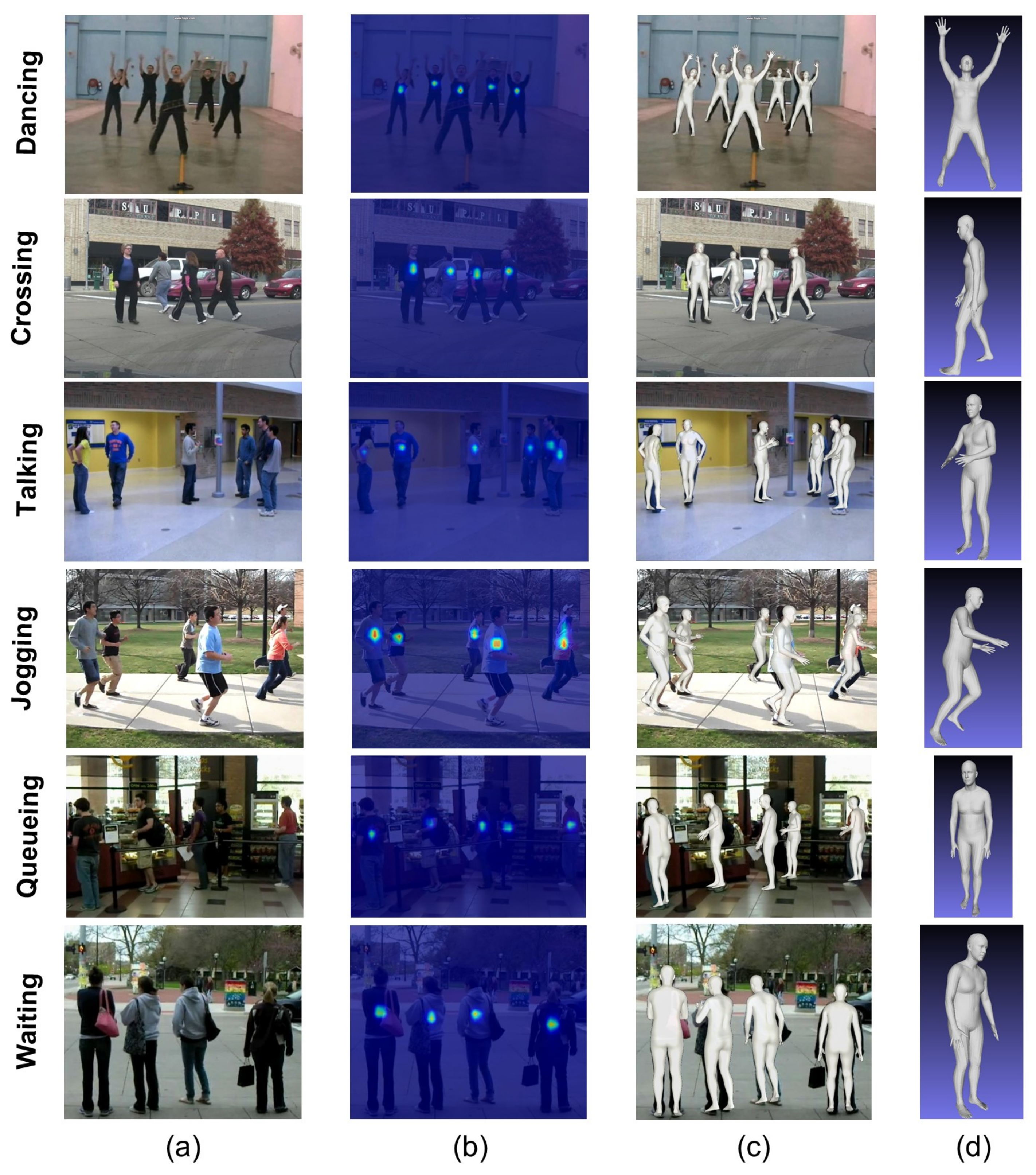 Sensors 22 01464 g002 550