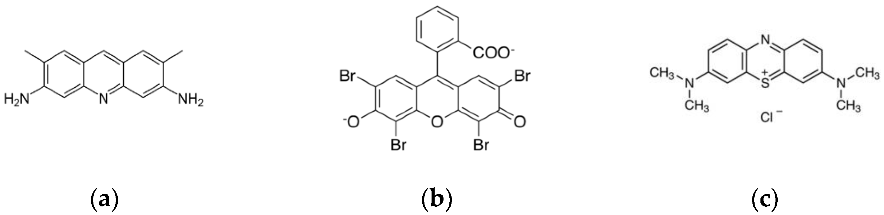 Sensors 22 01465 g002