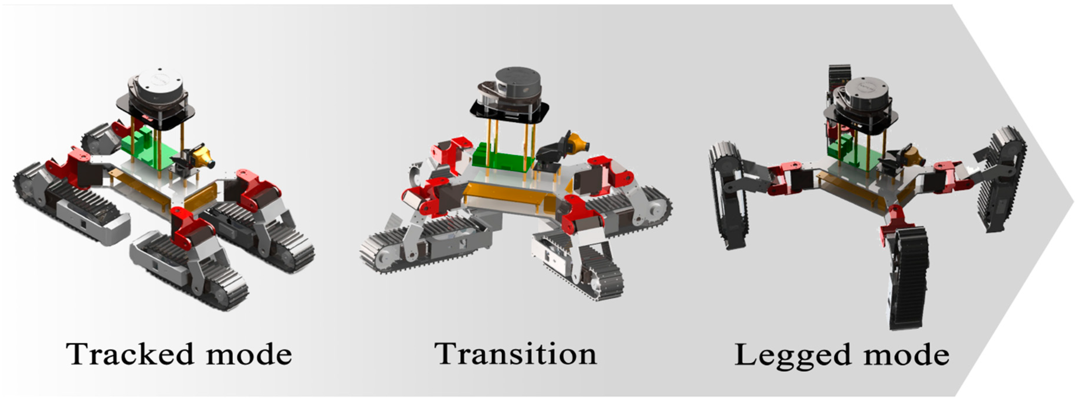 Sensors 22 01470 g004 550