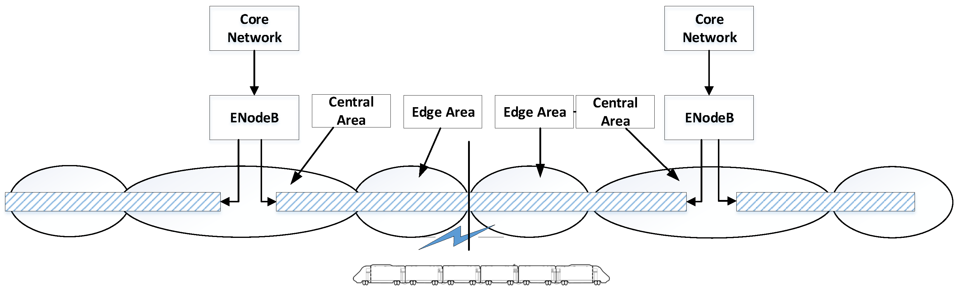 Sensors 22 01474 g001