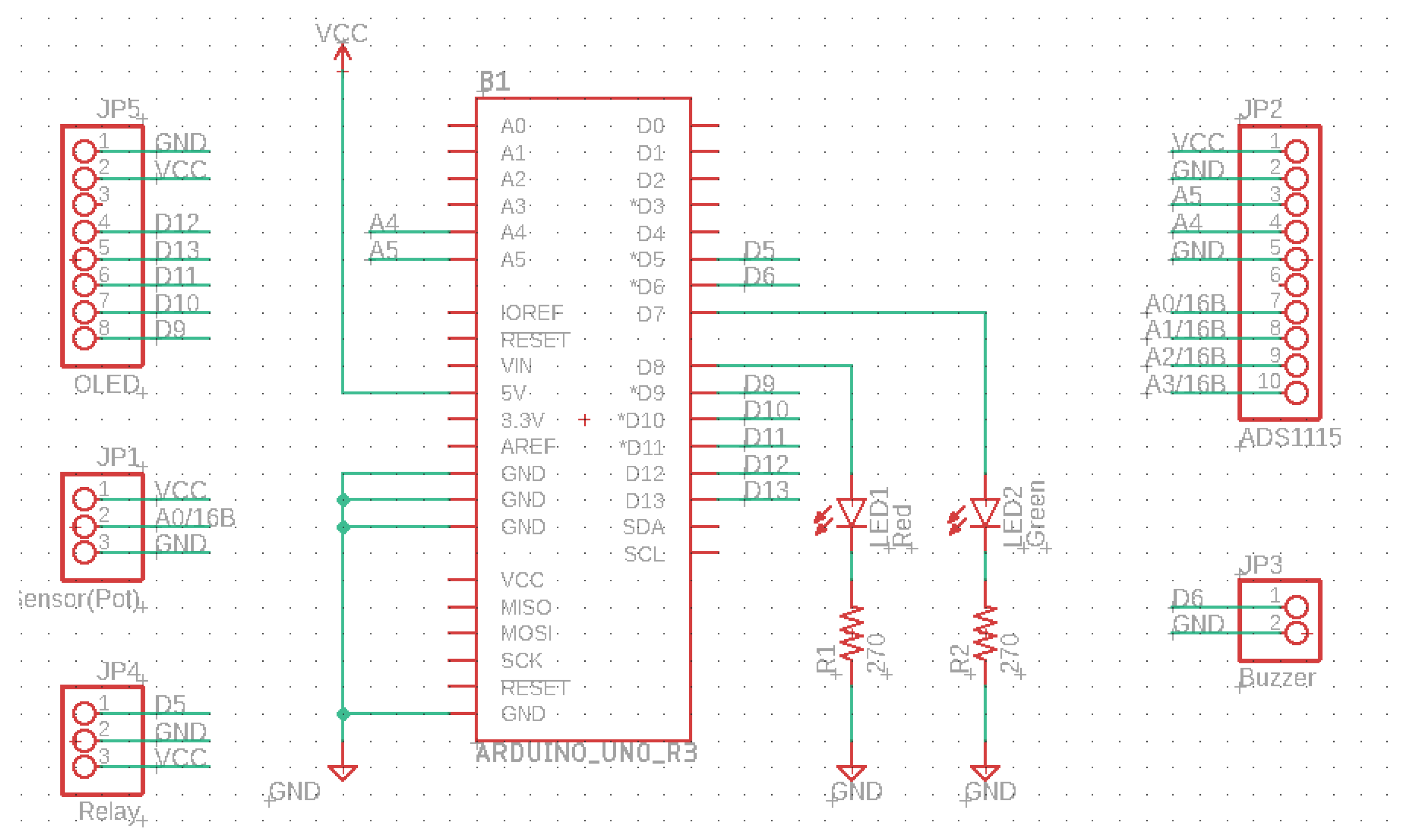 Sensors 22 01483 g004 550