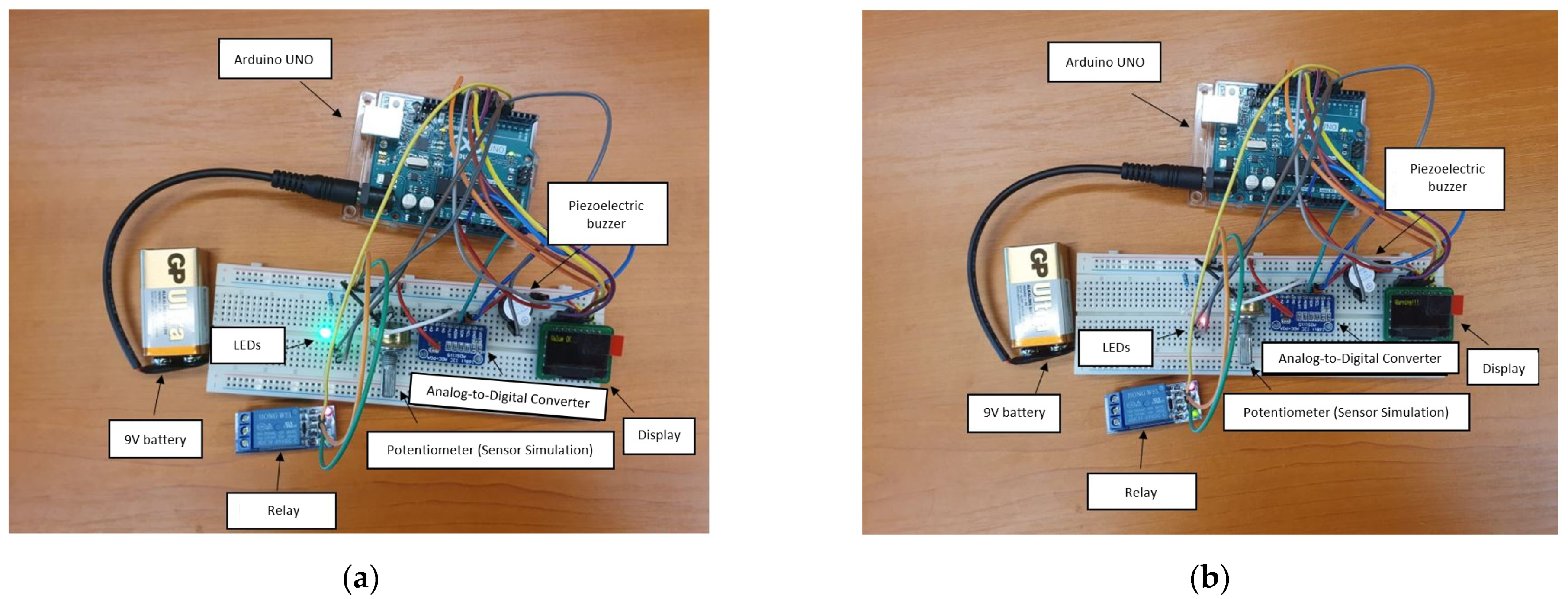 Sensors 22 01483 g005 550