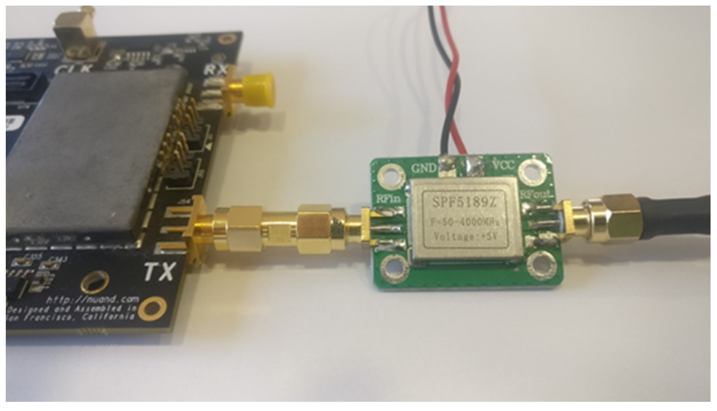 Sensors 22 01487 g010 550