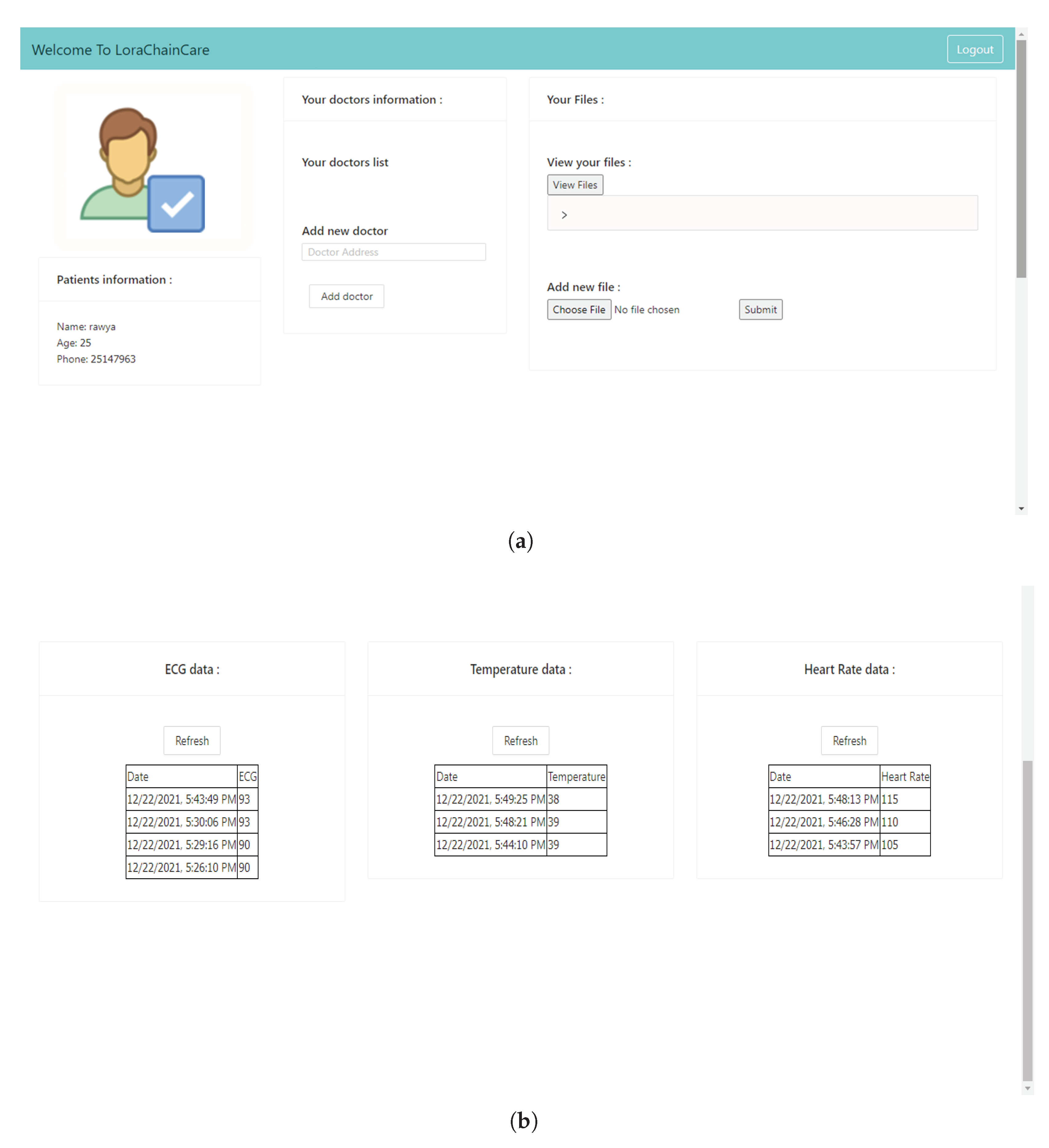 Sensors 22 01497 g005 550