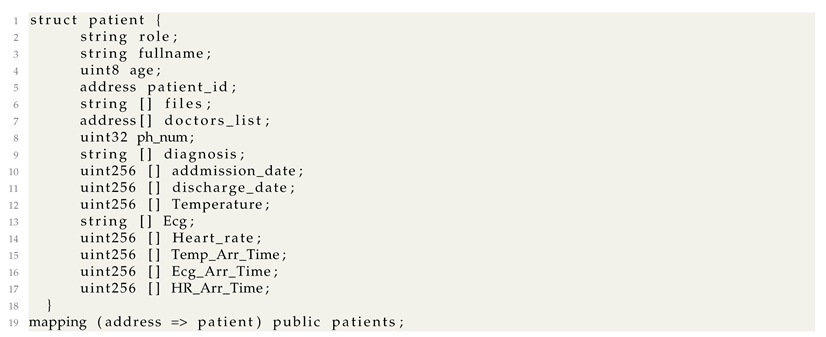 Sensors 22 01497 i001
