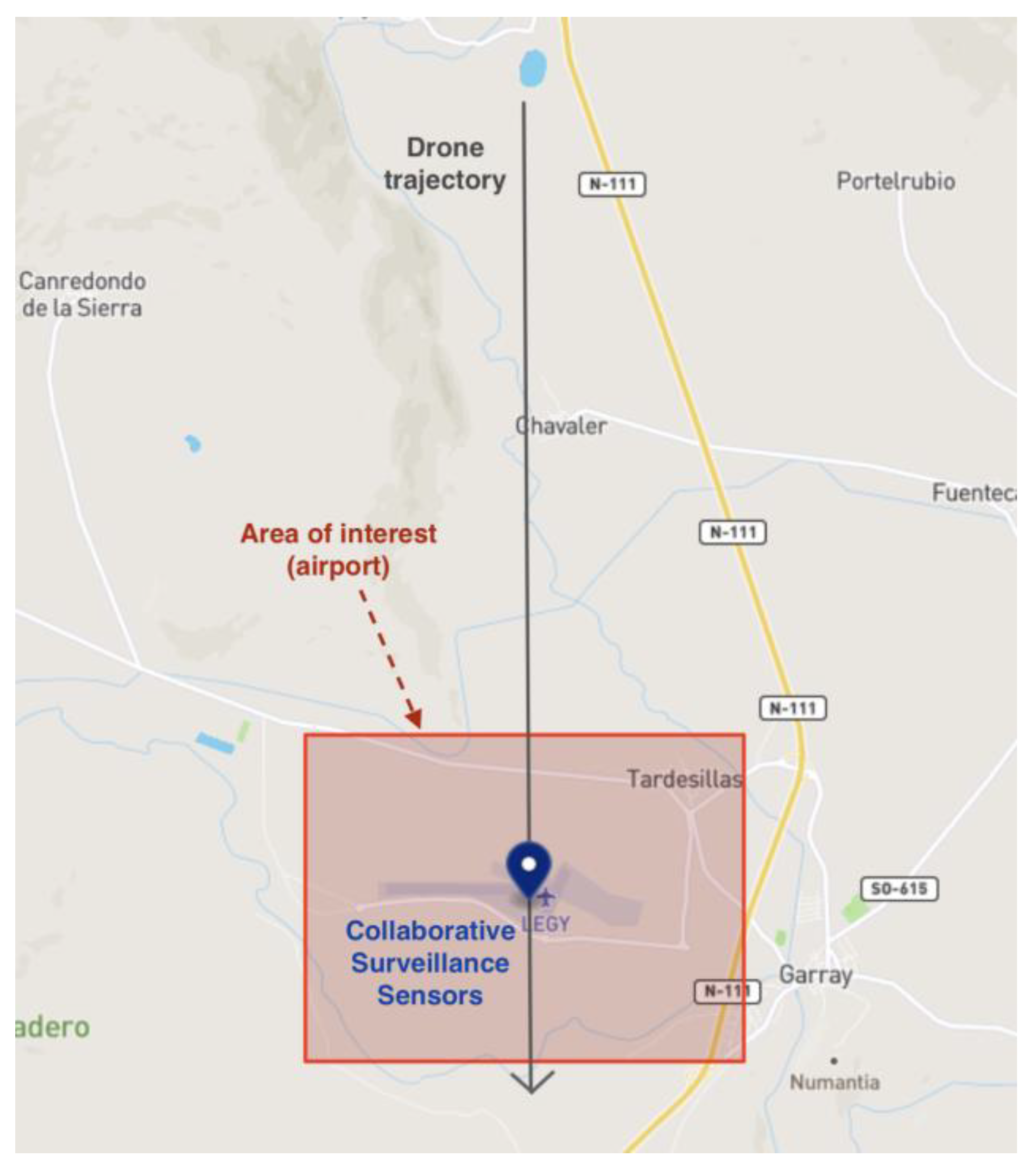 Sensors 22 01498 g007 550