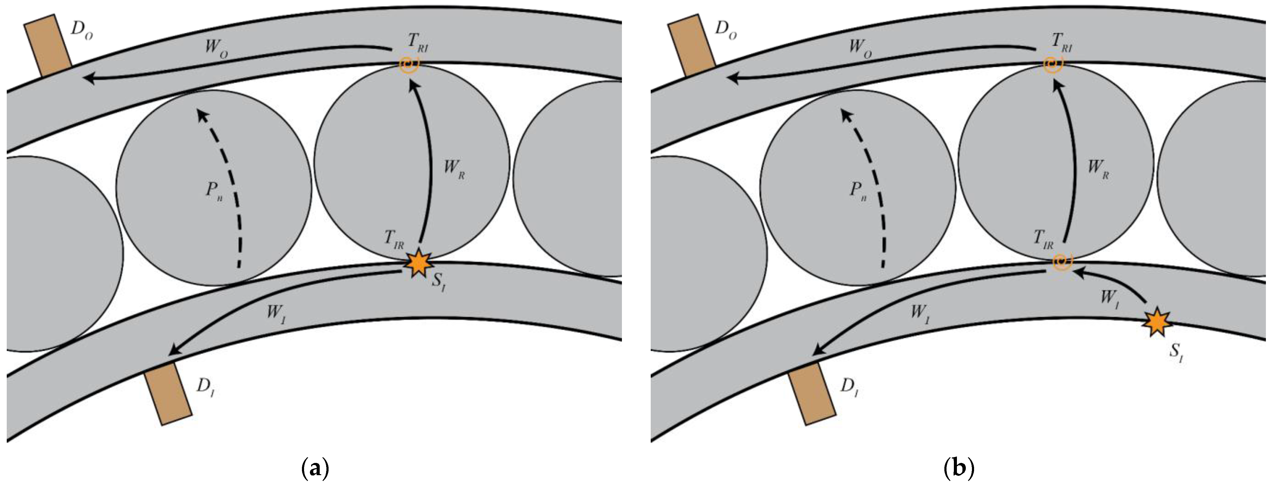 Sensors 22 01500 g001