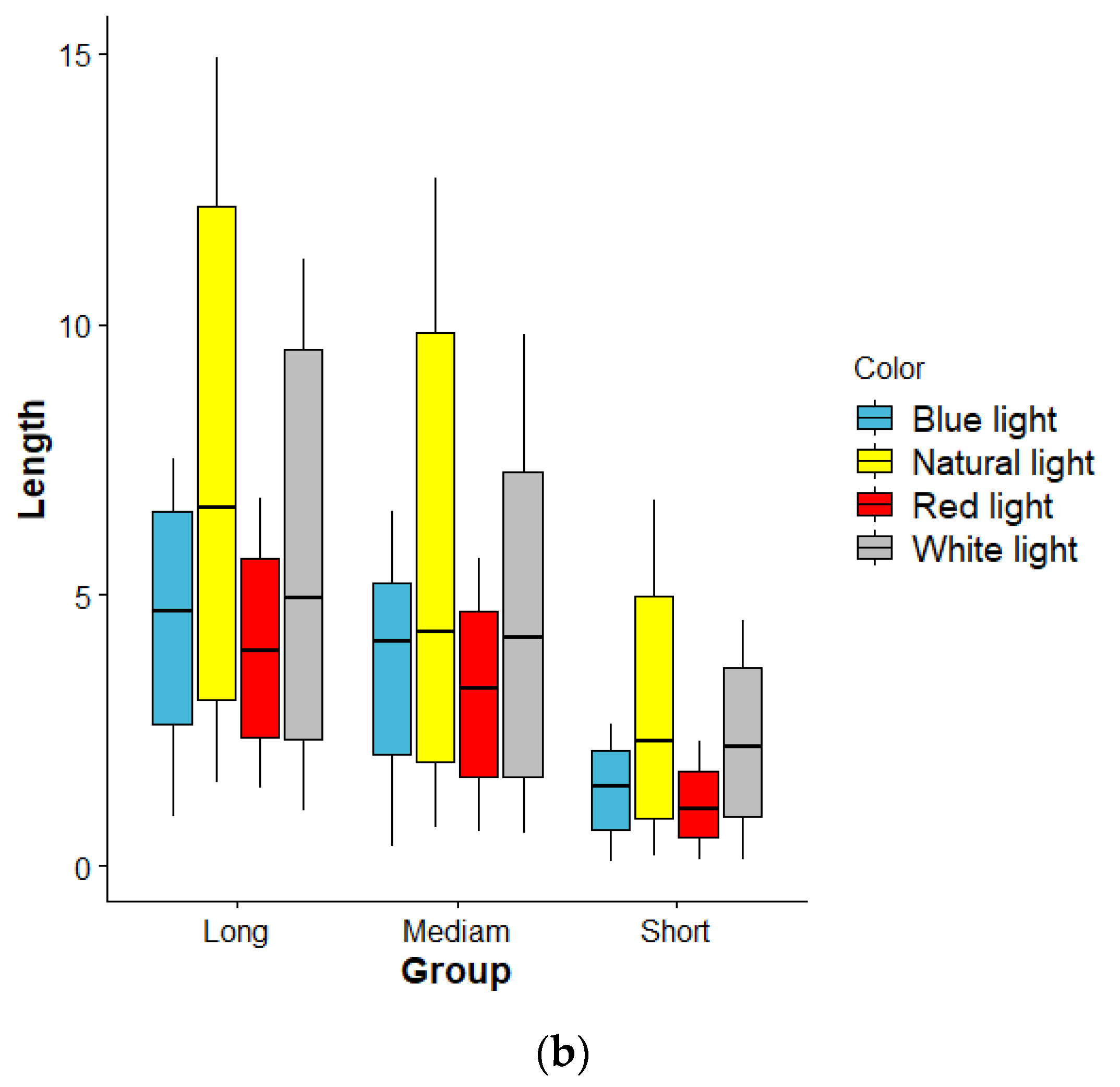 Sensors 22 01503 g010b Sensors 22 01503 g010b