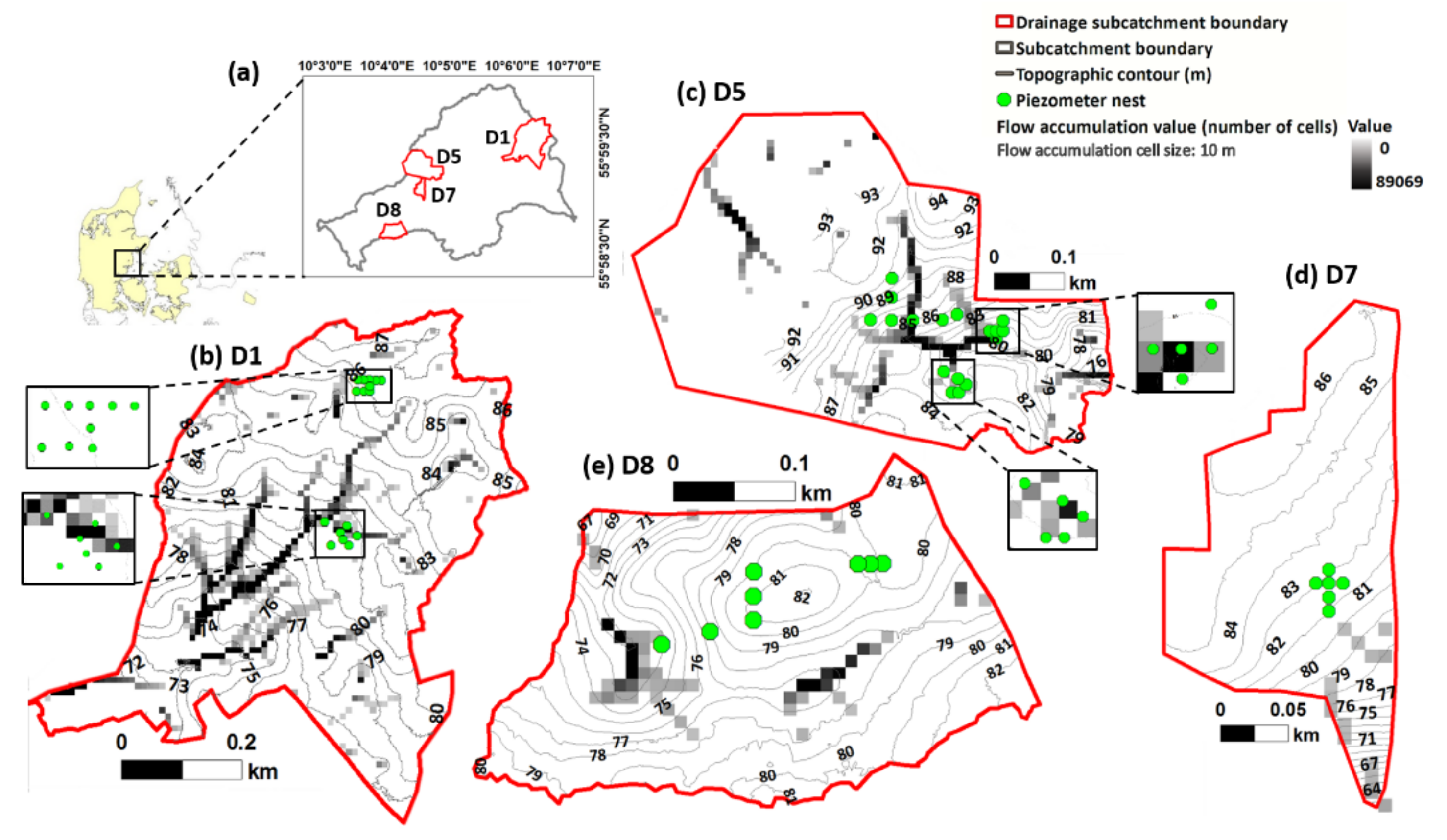 Sensors 22 01508 g001