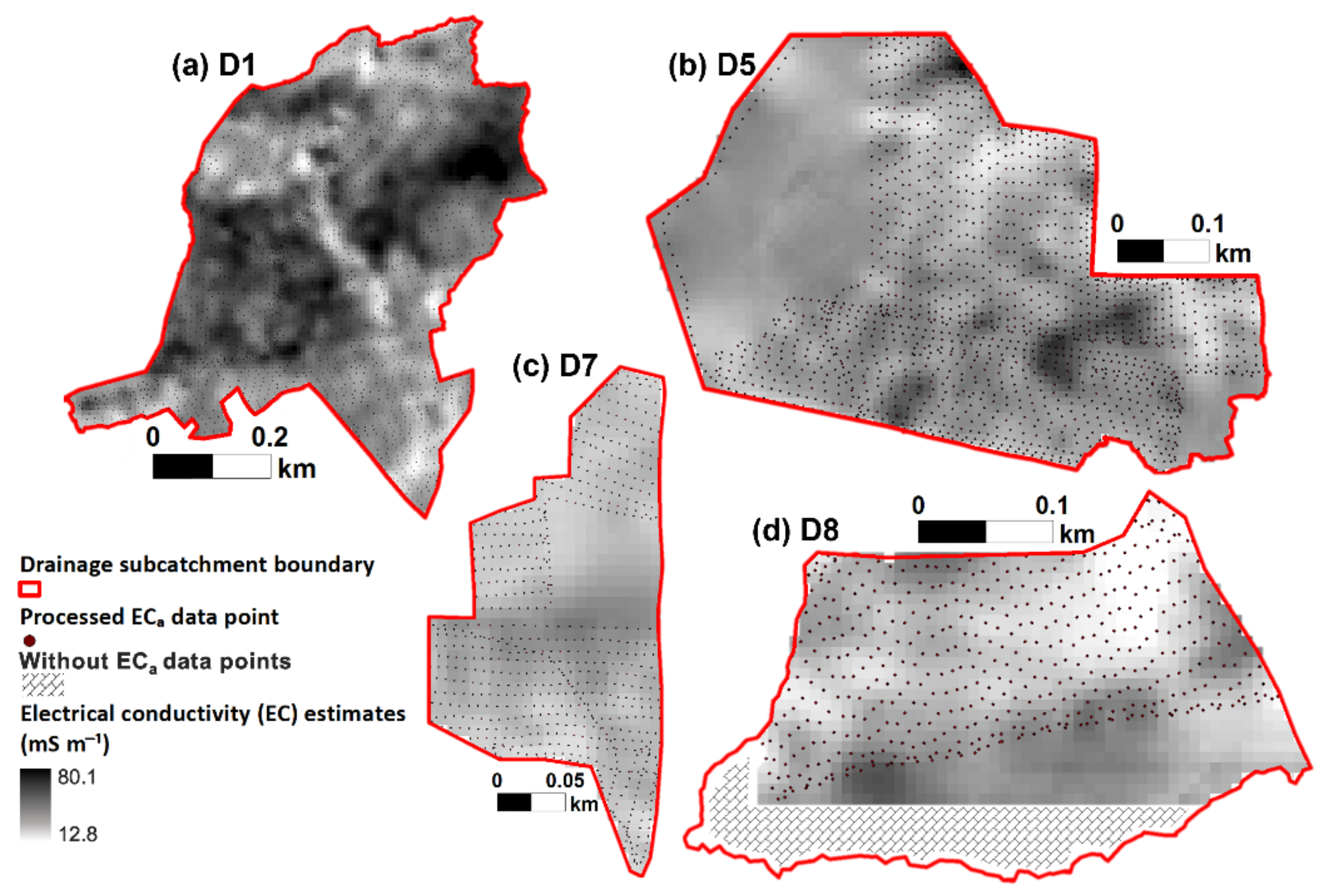 Sensors 22 01508 g002