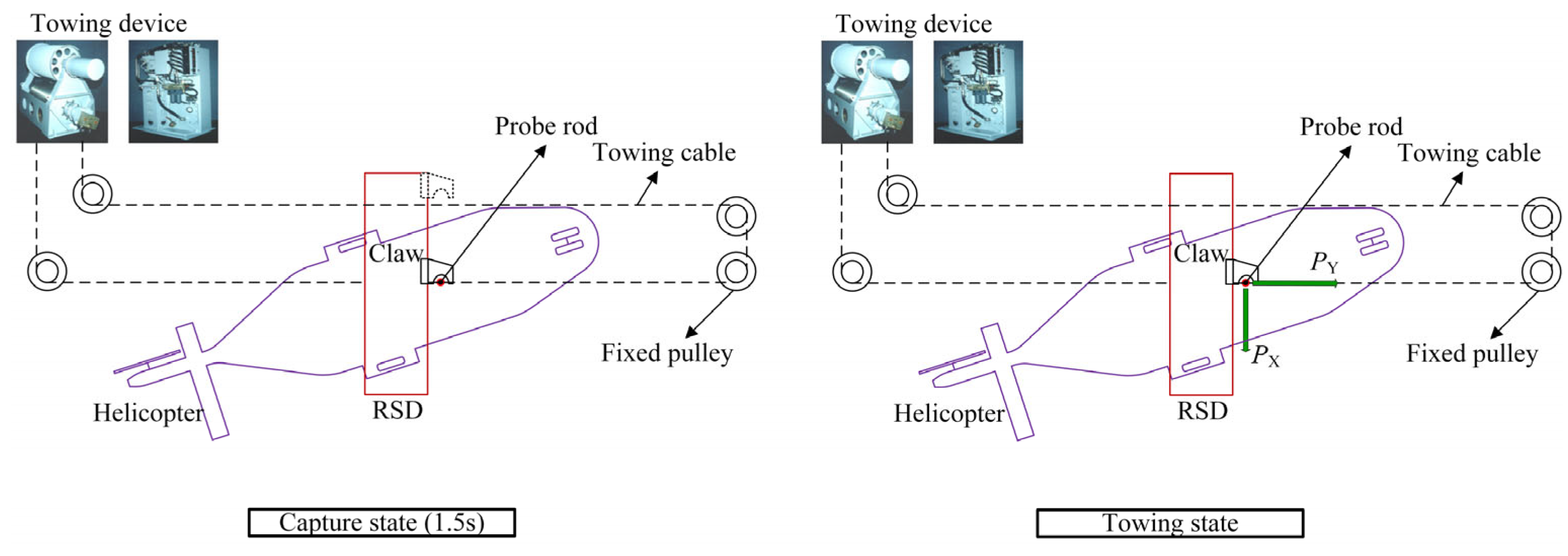Sensors 22 01514 g002