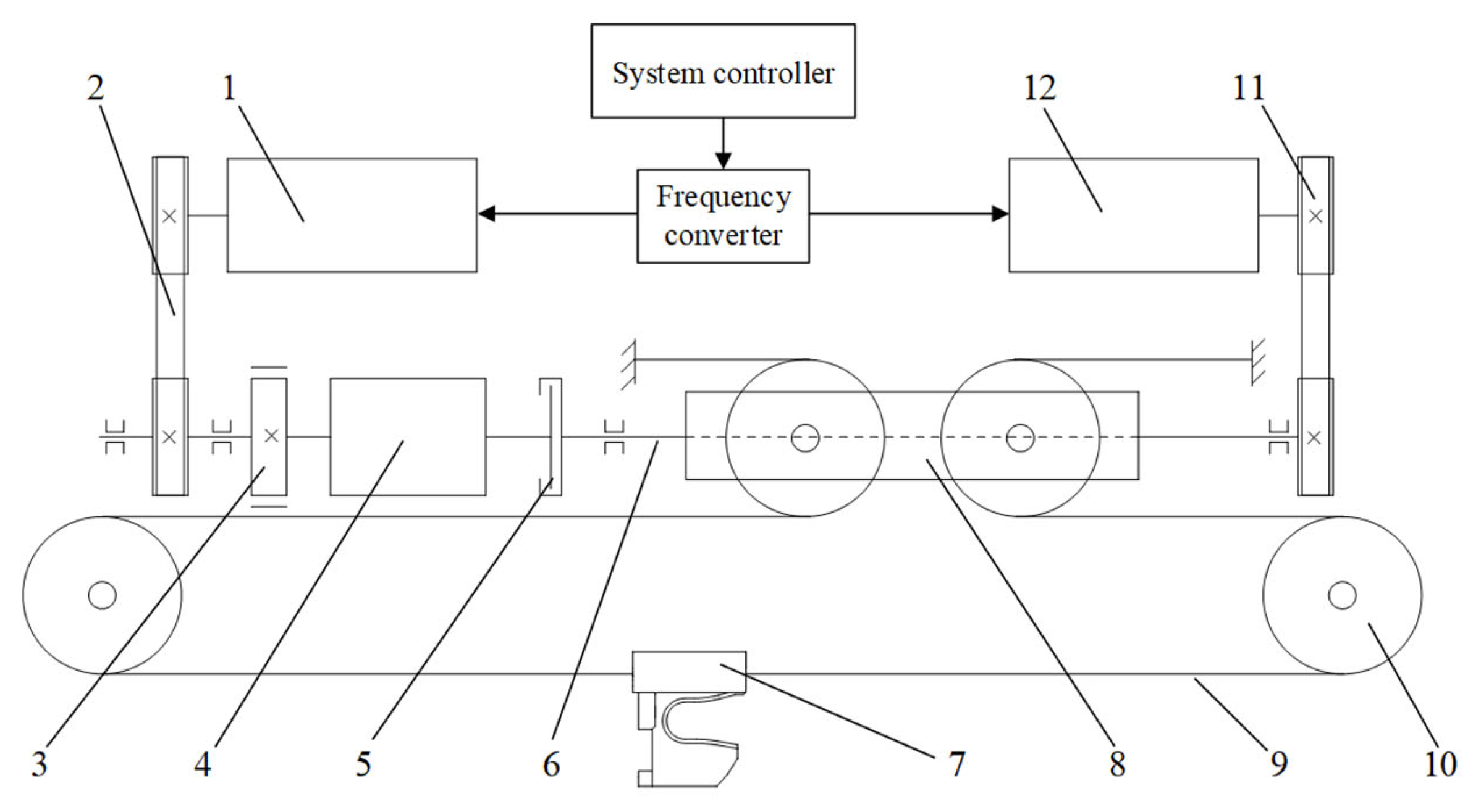 Sensors 22 01514 g005