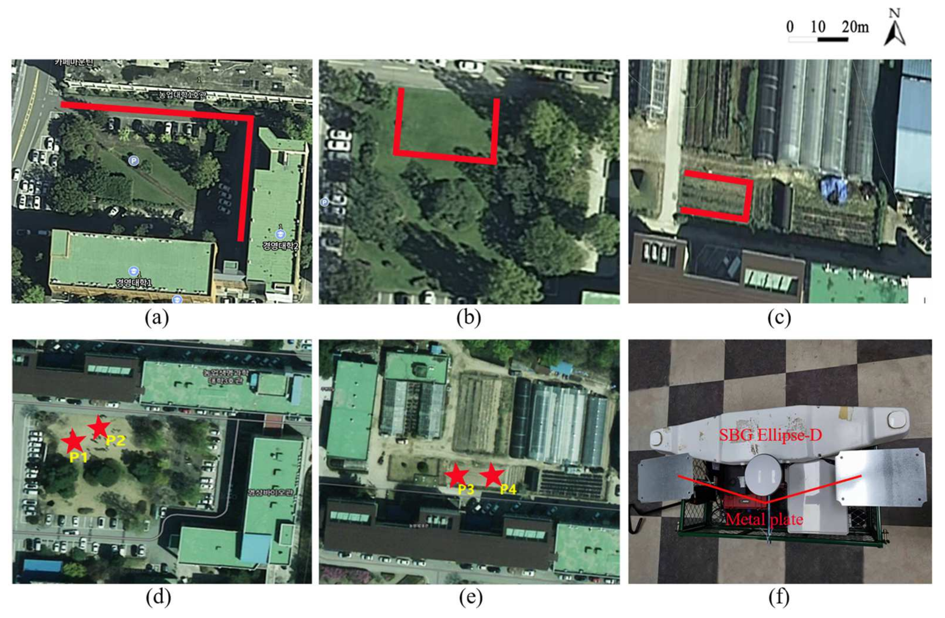 Sensors 22 01522 g005 550