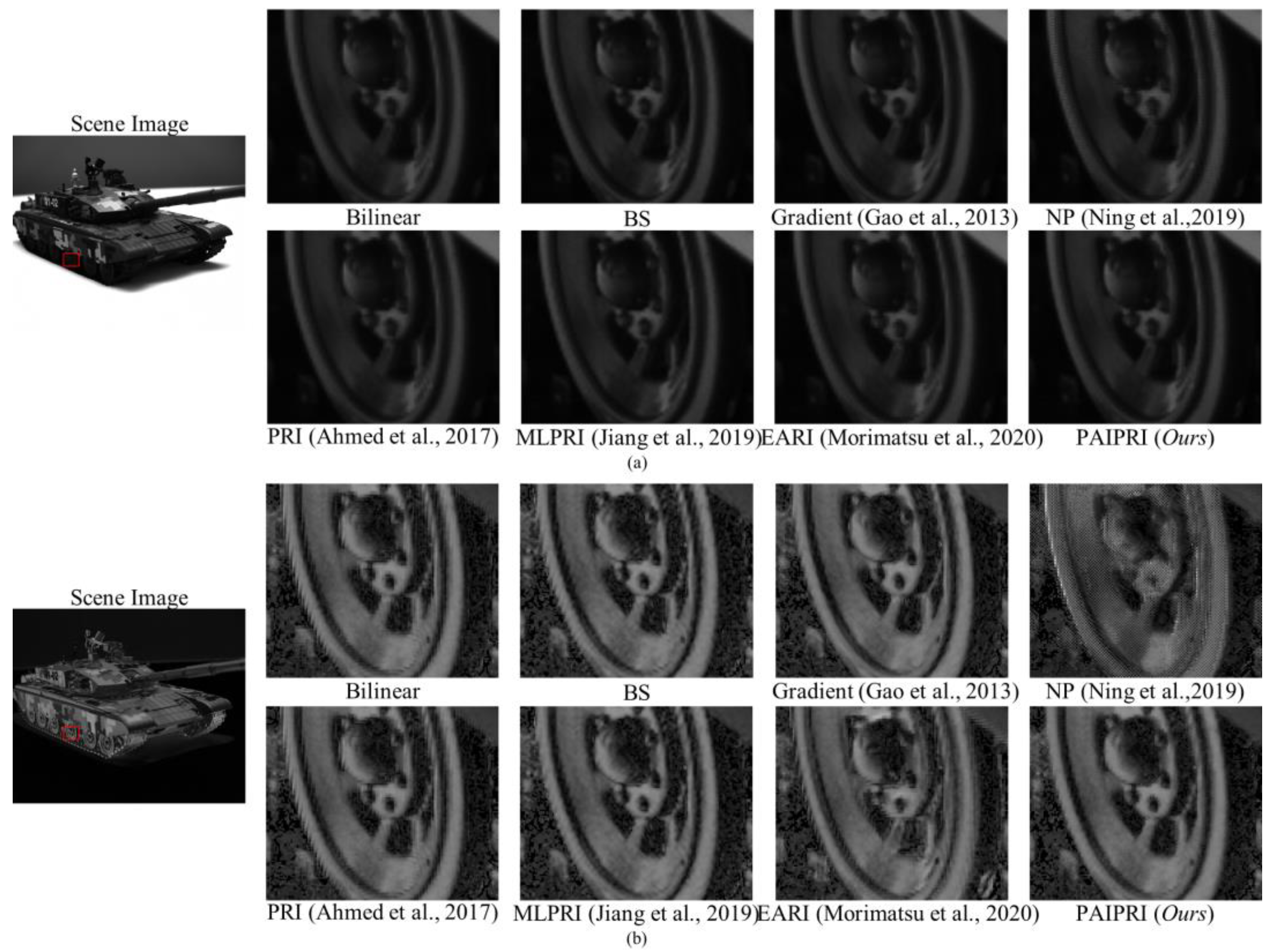 Sensors 22 01529 g014