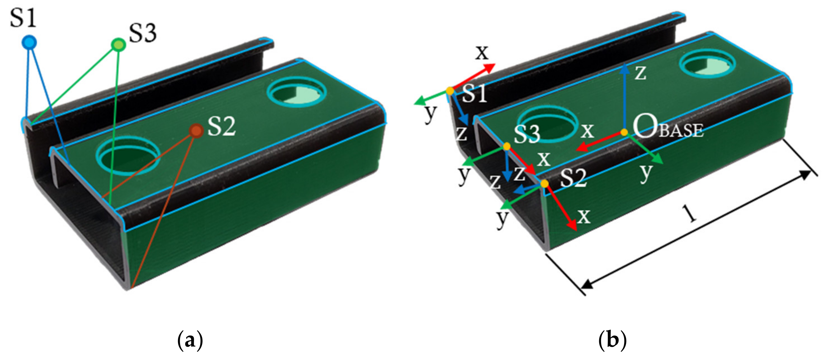 Sensors 22 01536 g002 550