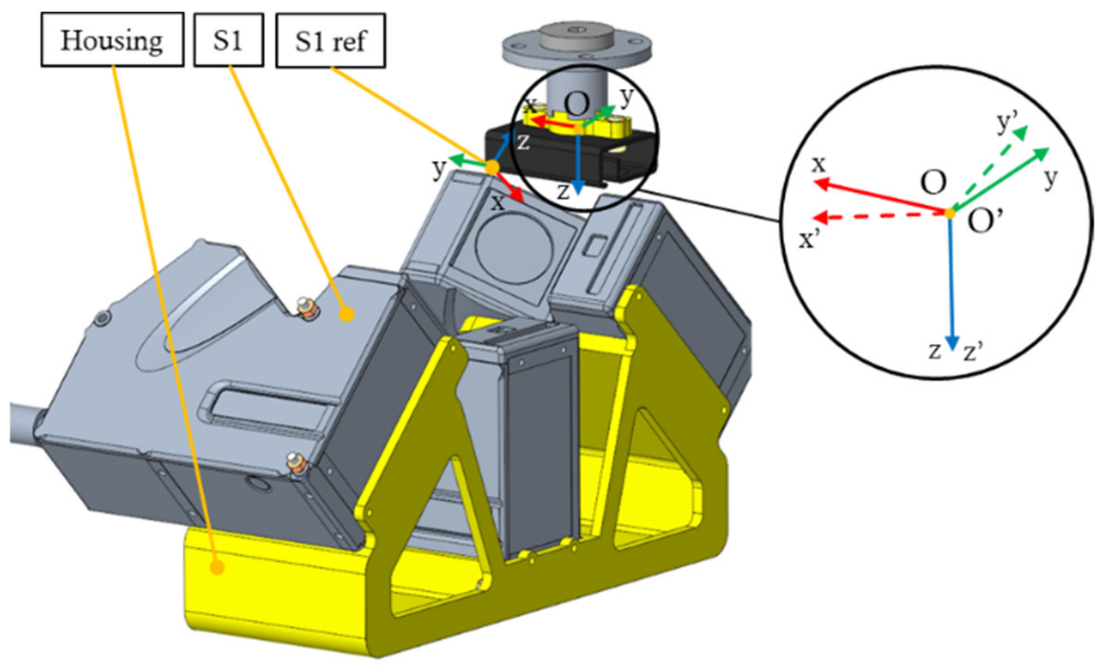 Sensors 22 01536 g004 550
