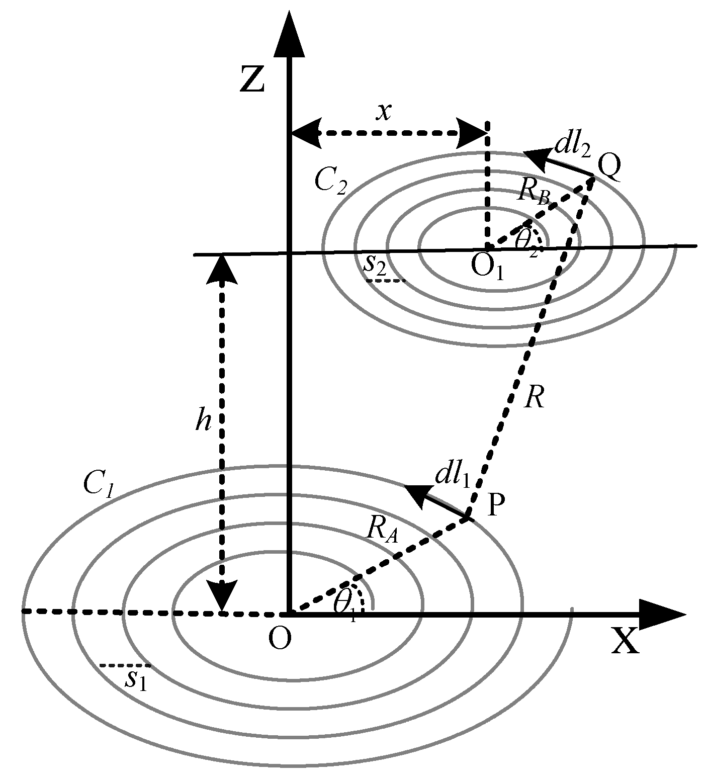 Sensors 22 01537 g002