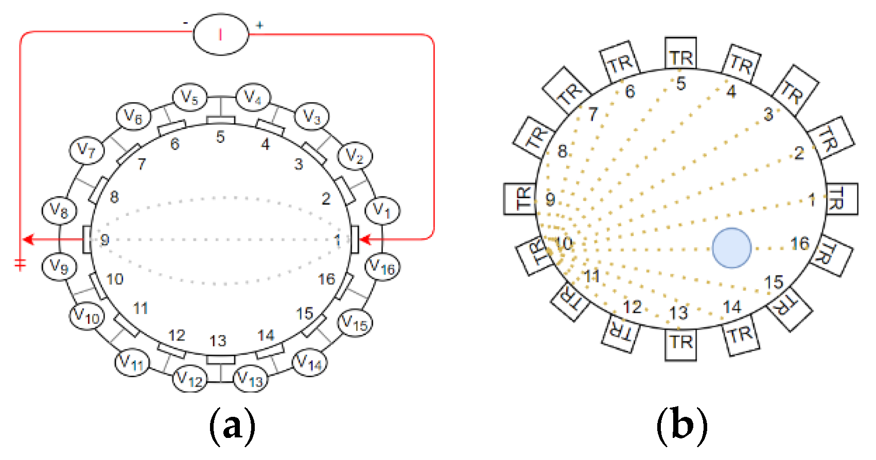 Sensors 22 01539 g001