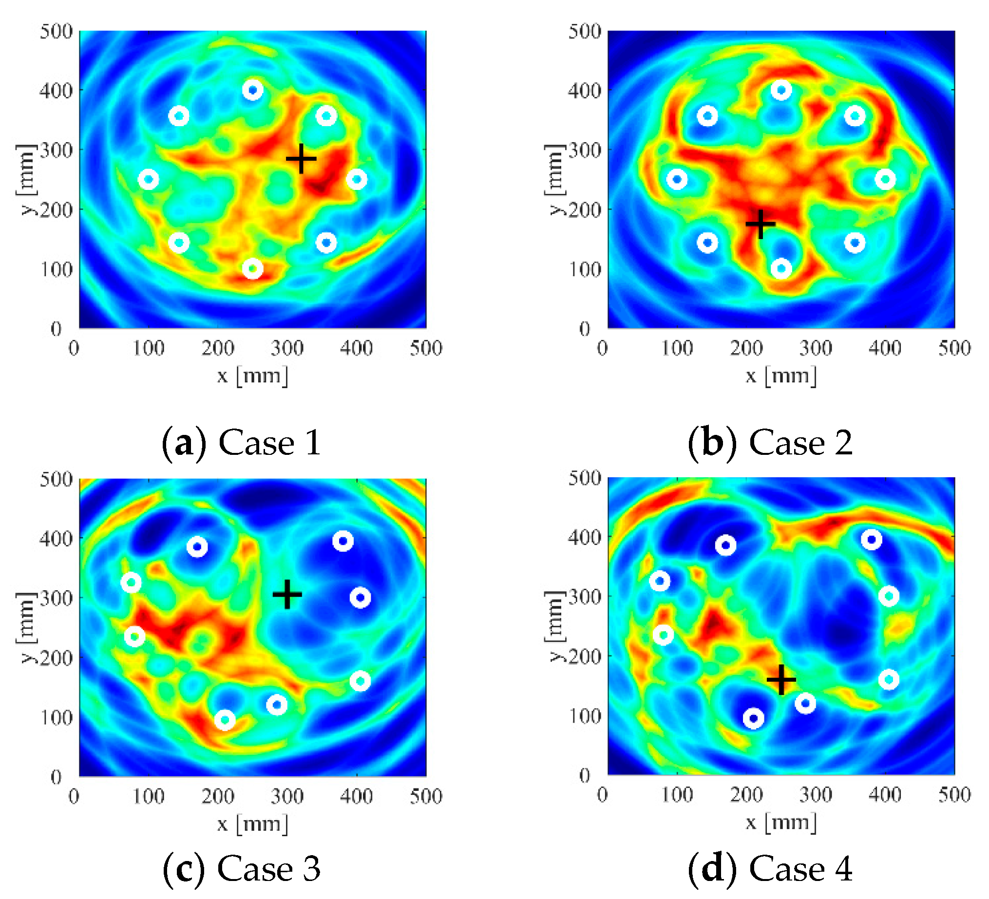 Sensors 22 01540 g011