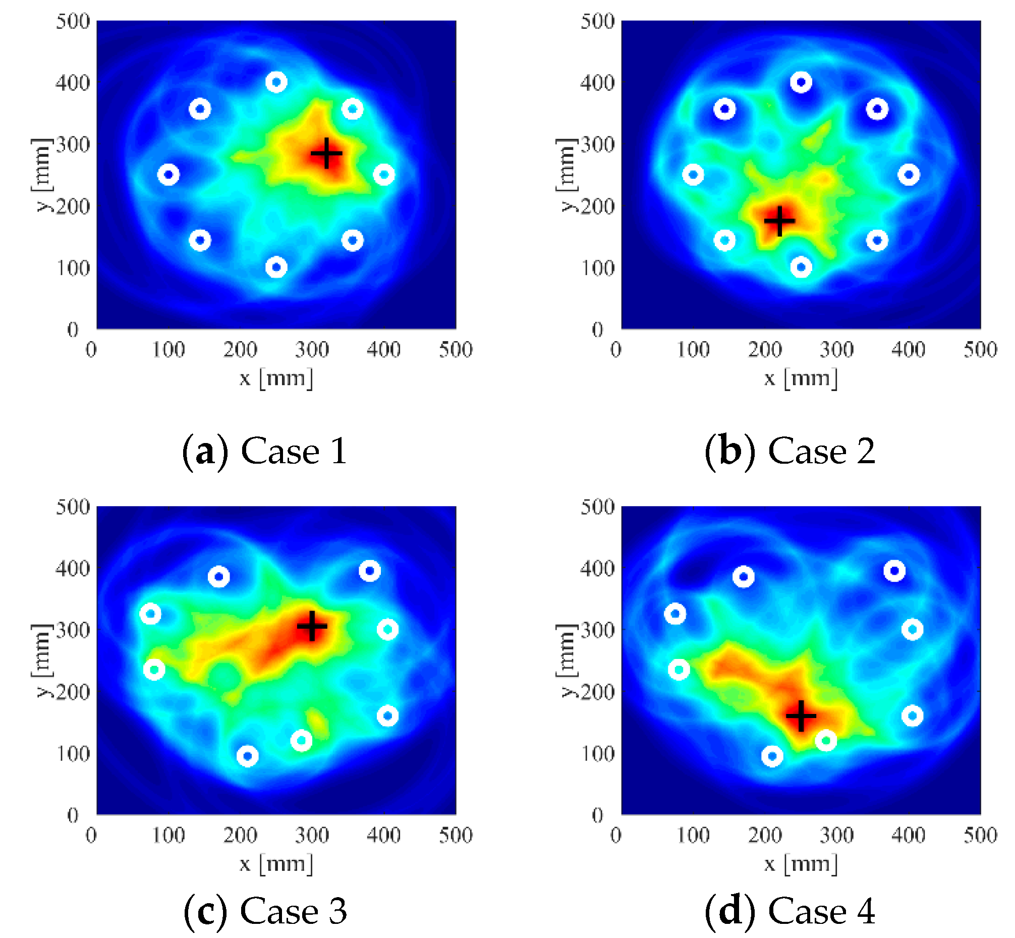 Sensors 22 01540 g012