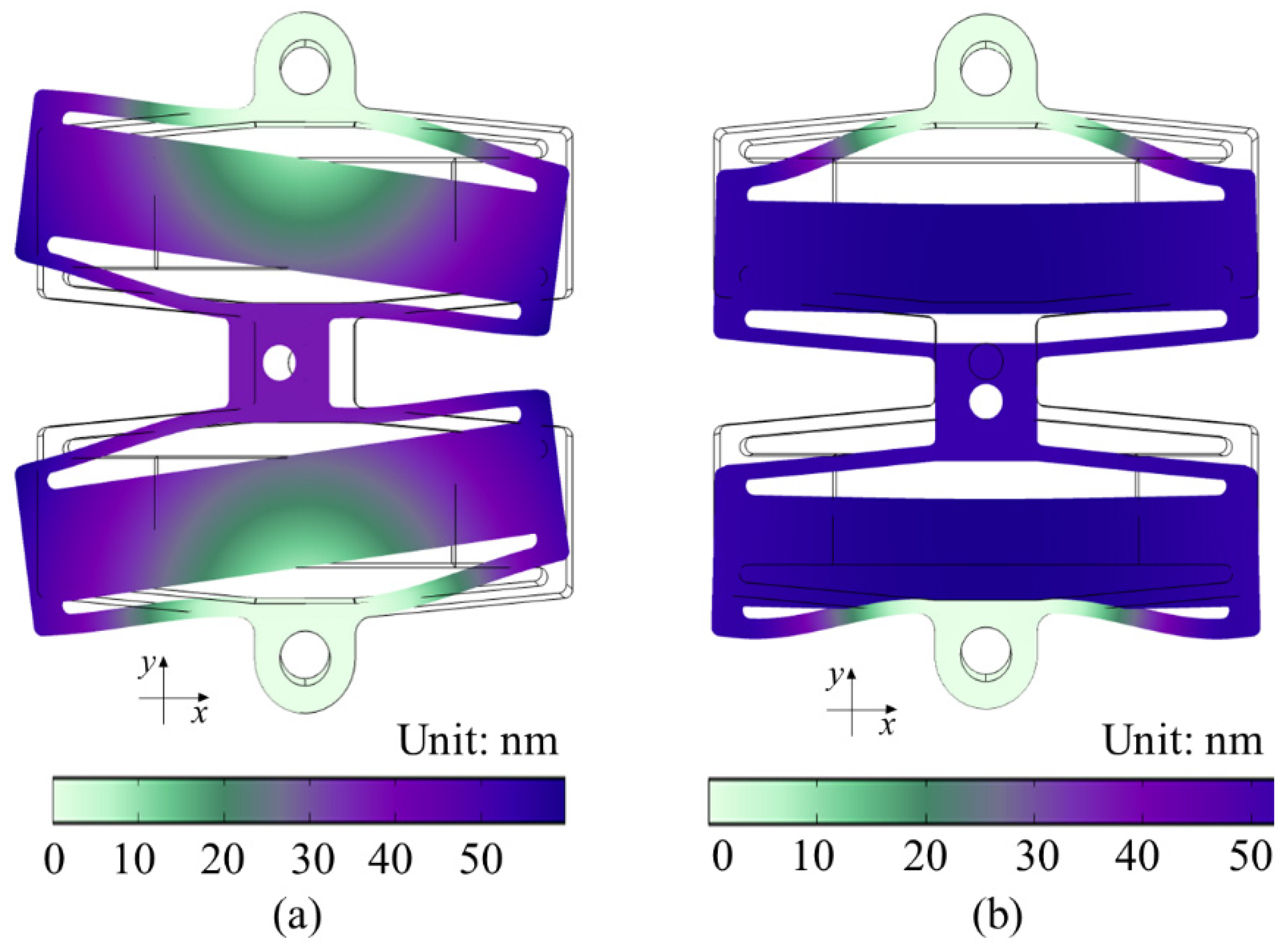 Sensors 22 01546 g007