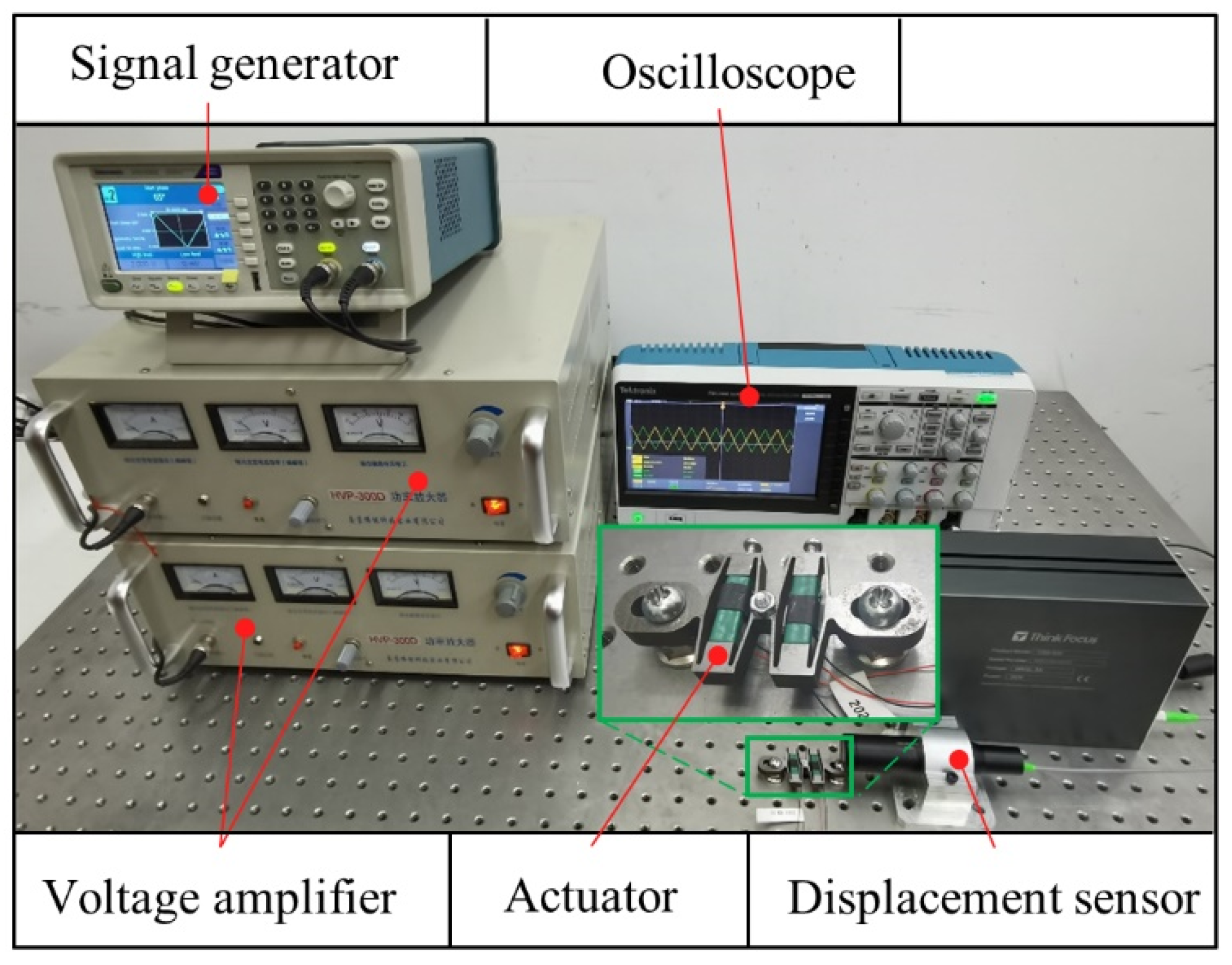 Sensors 22 01546 g008