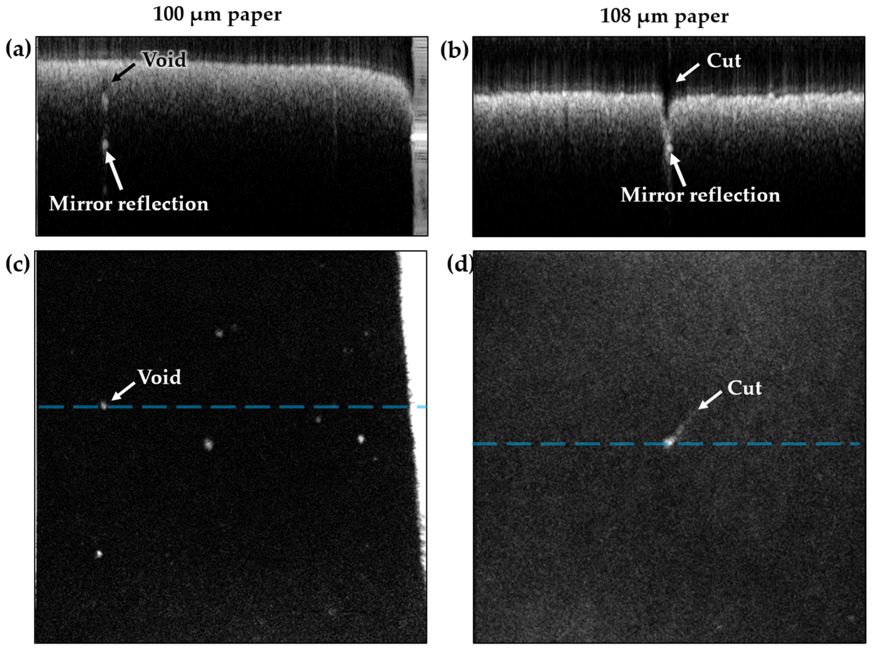 Sensors 22 01549 g008