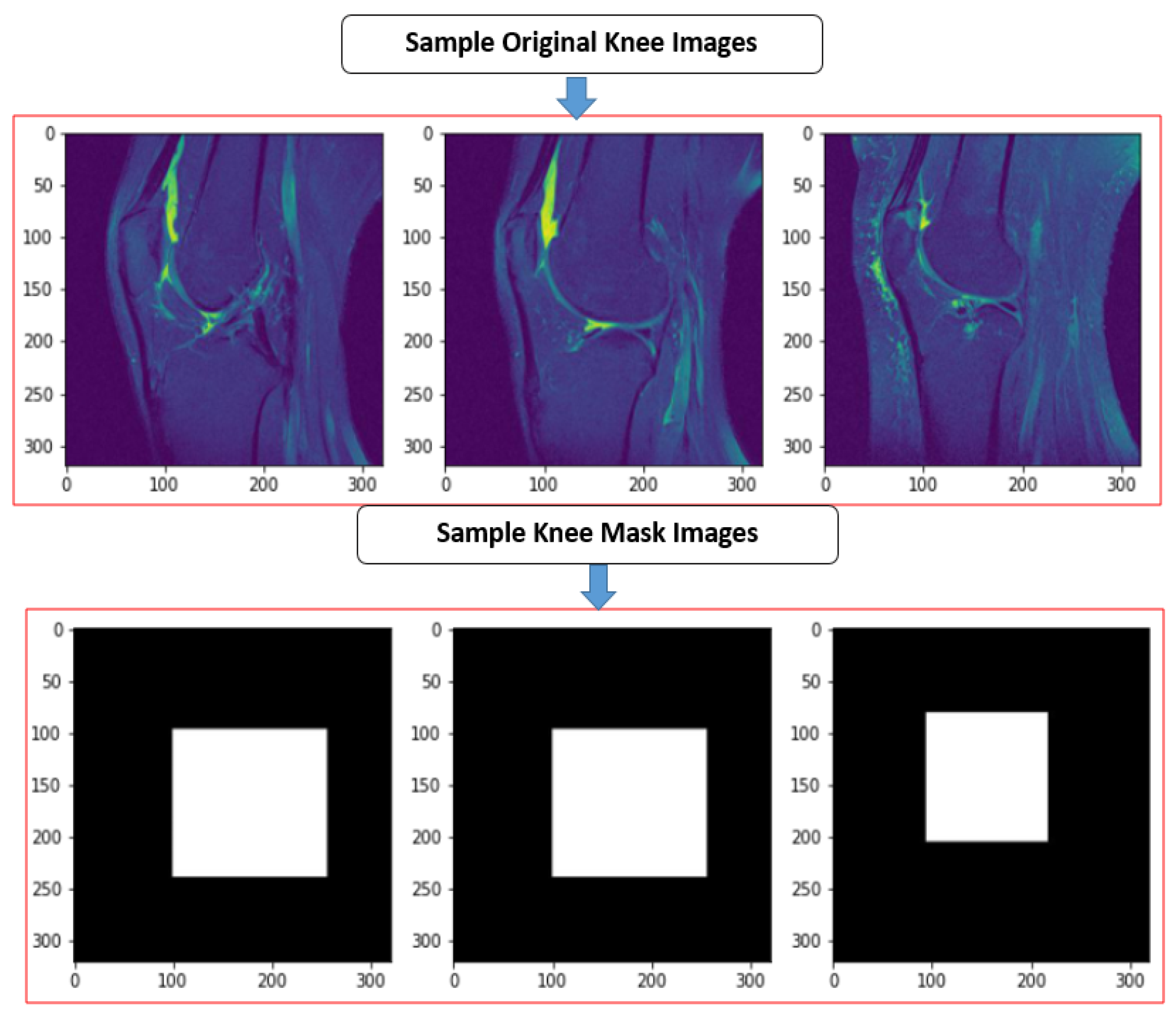 Sensors 22 01552 g004 550