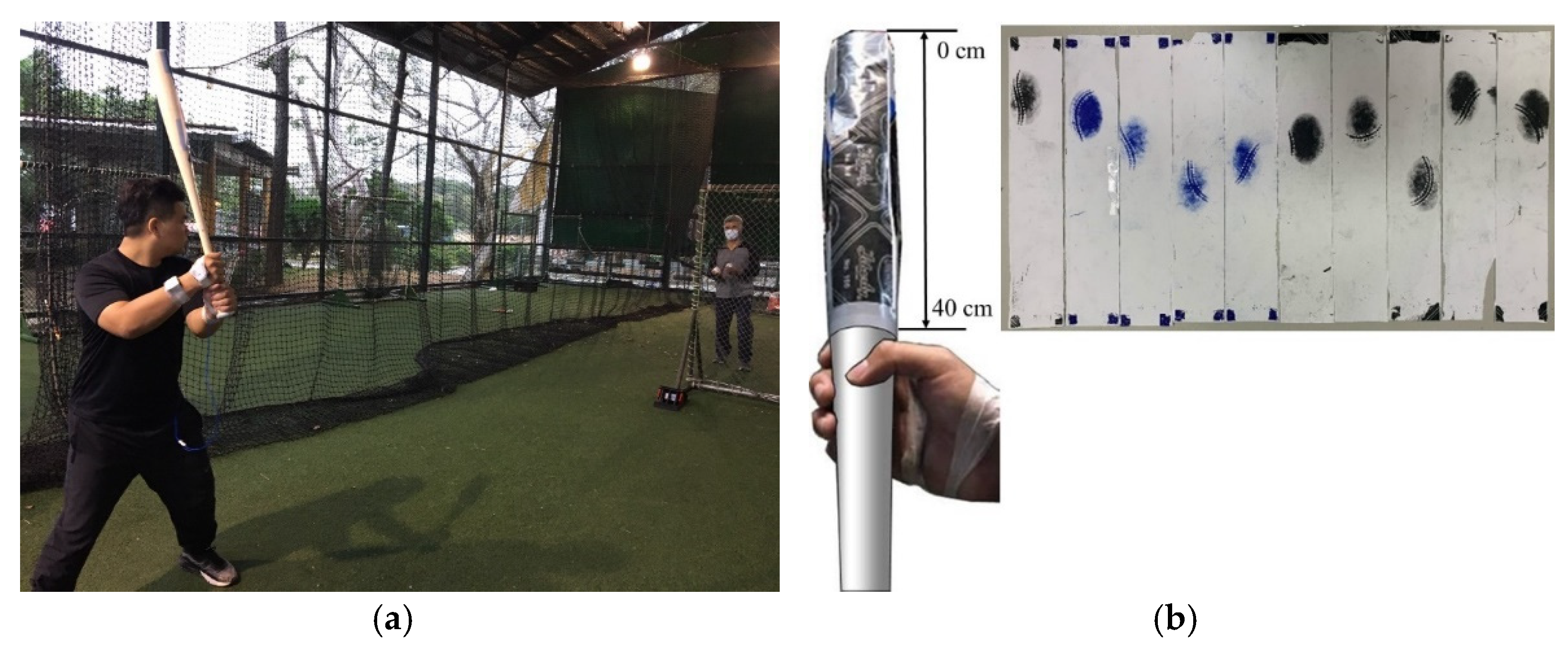 Sensors 22 01553 g003 550