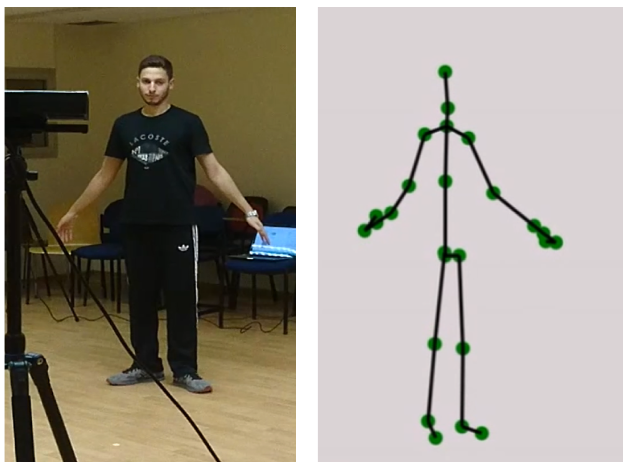 Sensors 22 01557 g002 Sensors 22 01557 g002