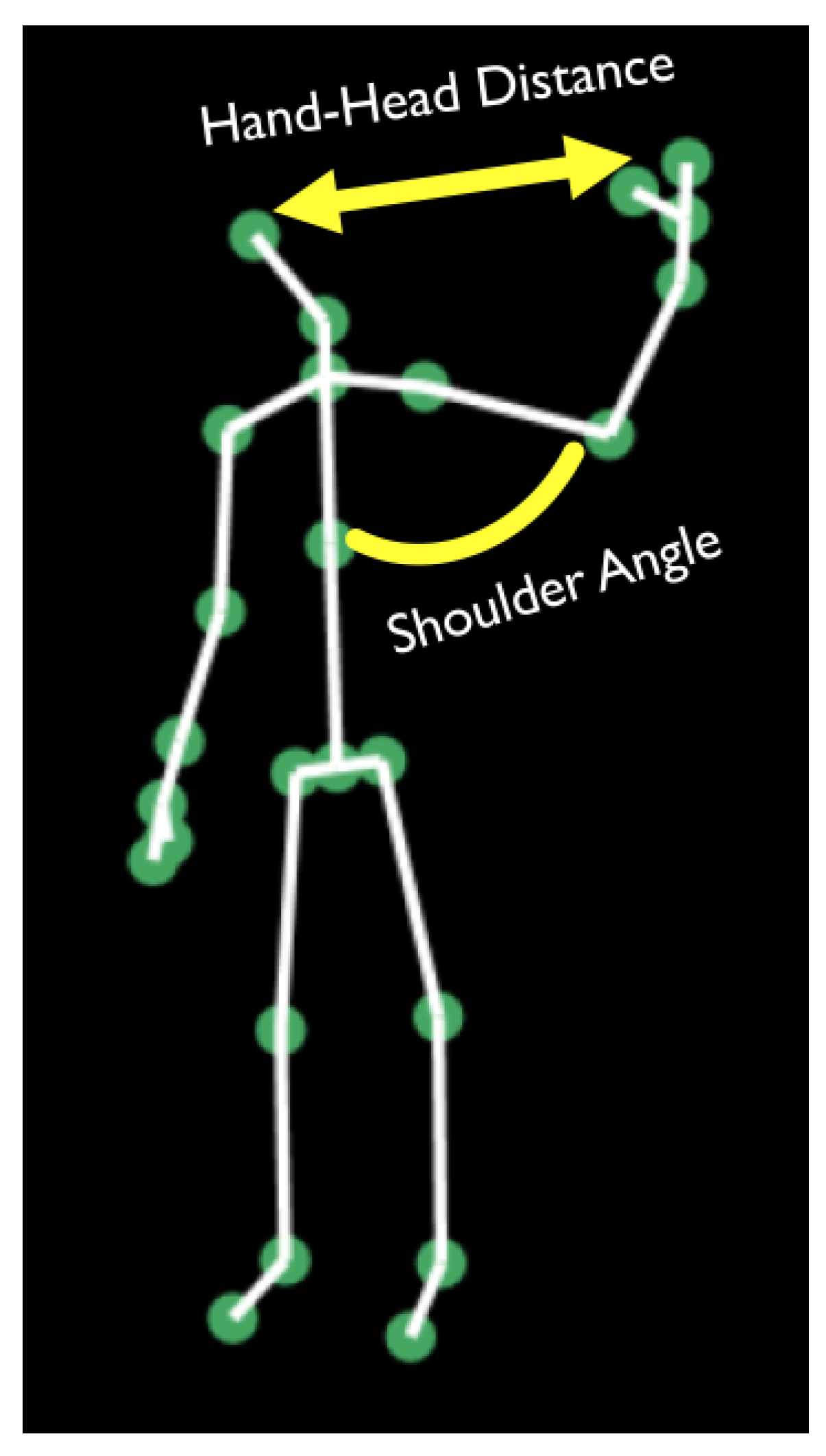 Sensors 22 01557 g004 Sensors 22 01557 g004