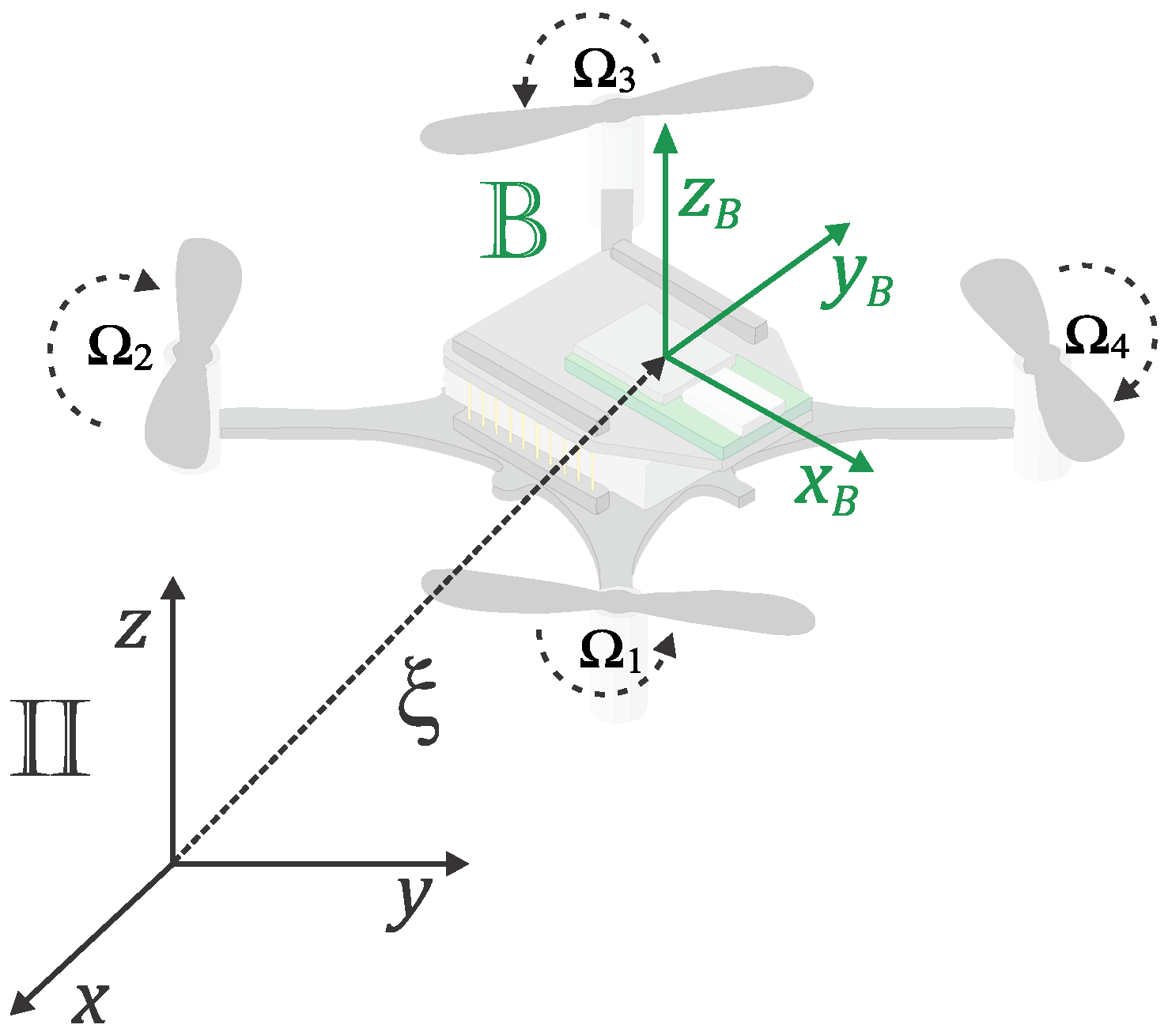 Sensors 22 01558 g001 550