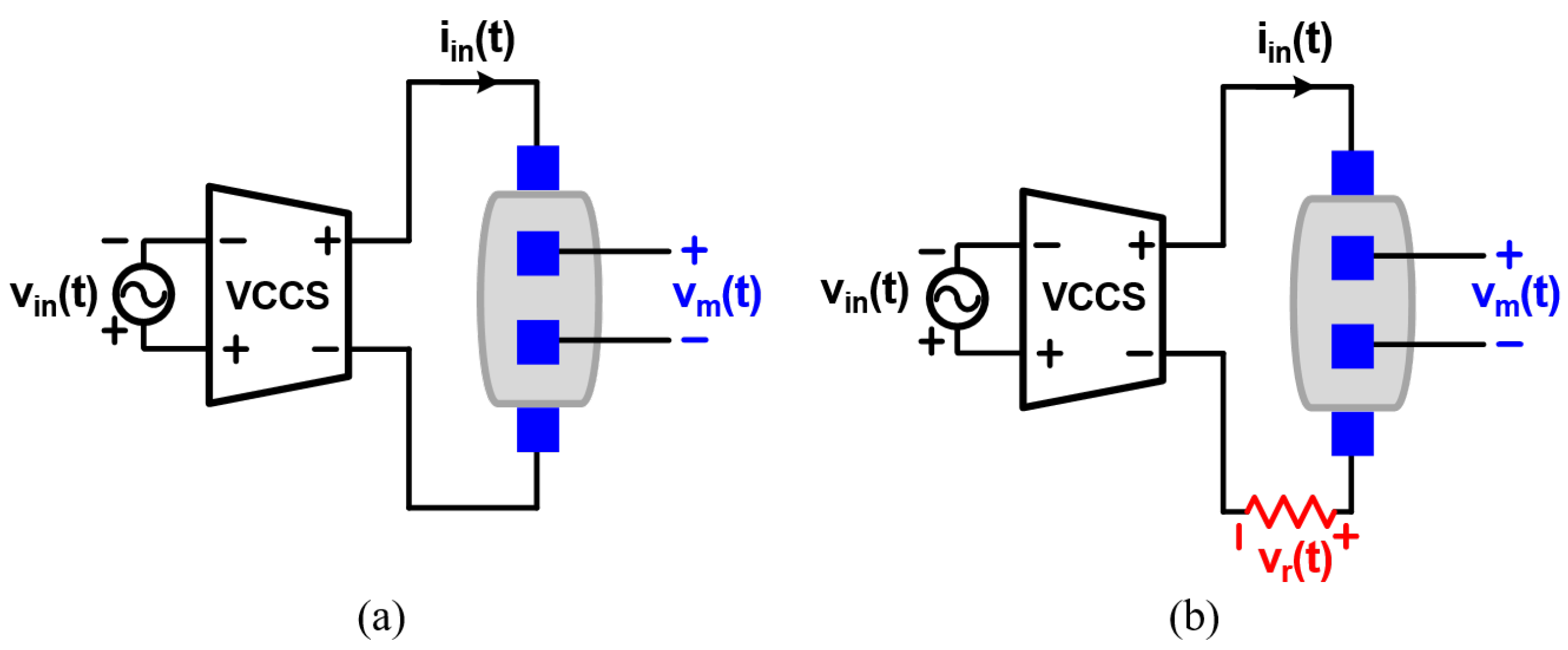 Sensors 22 01563 g002 550