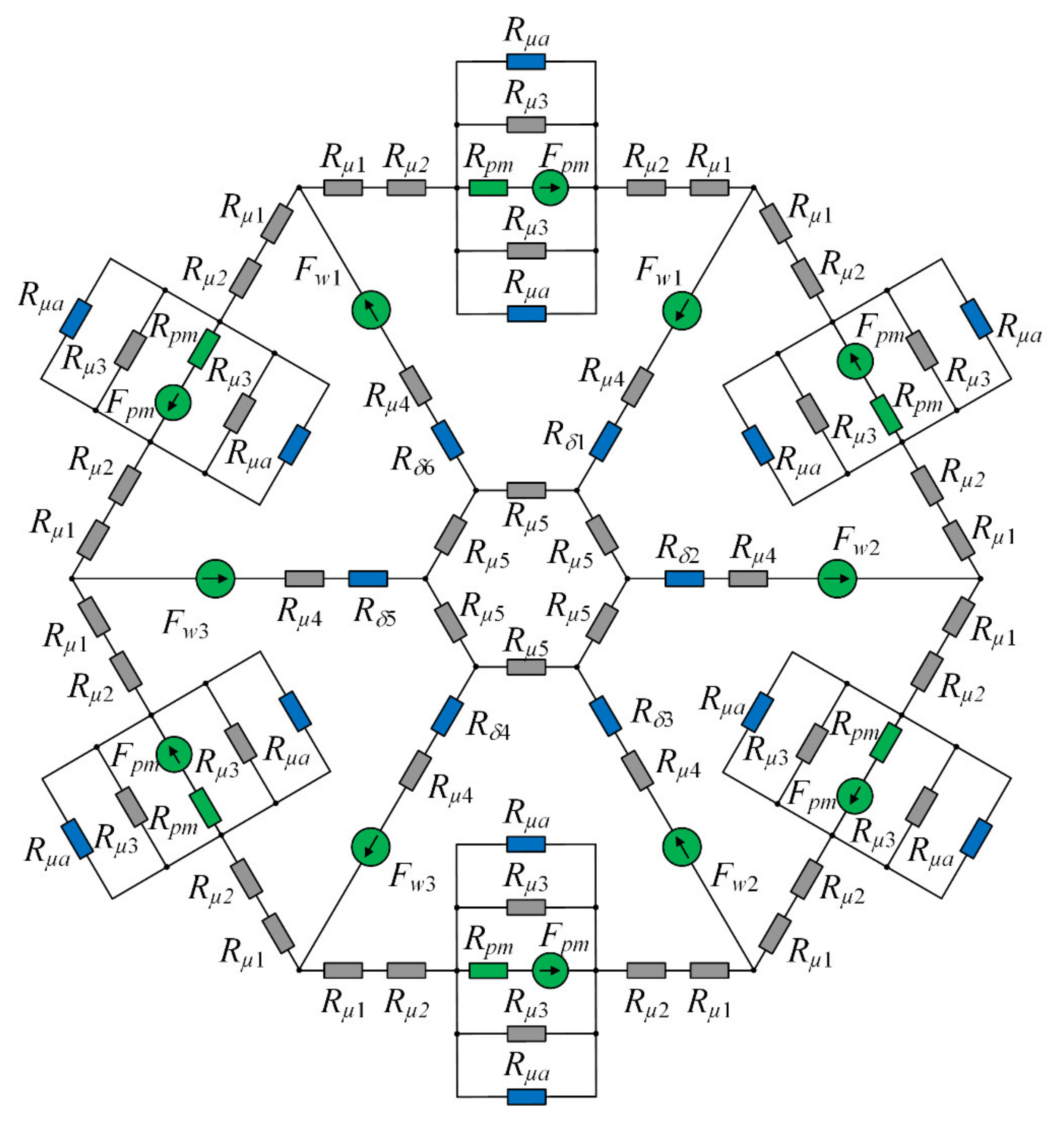 Sensors 22 01567 g004