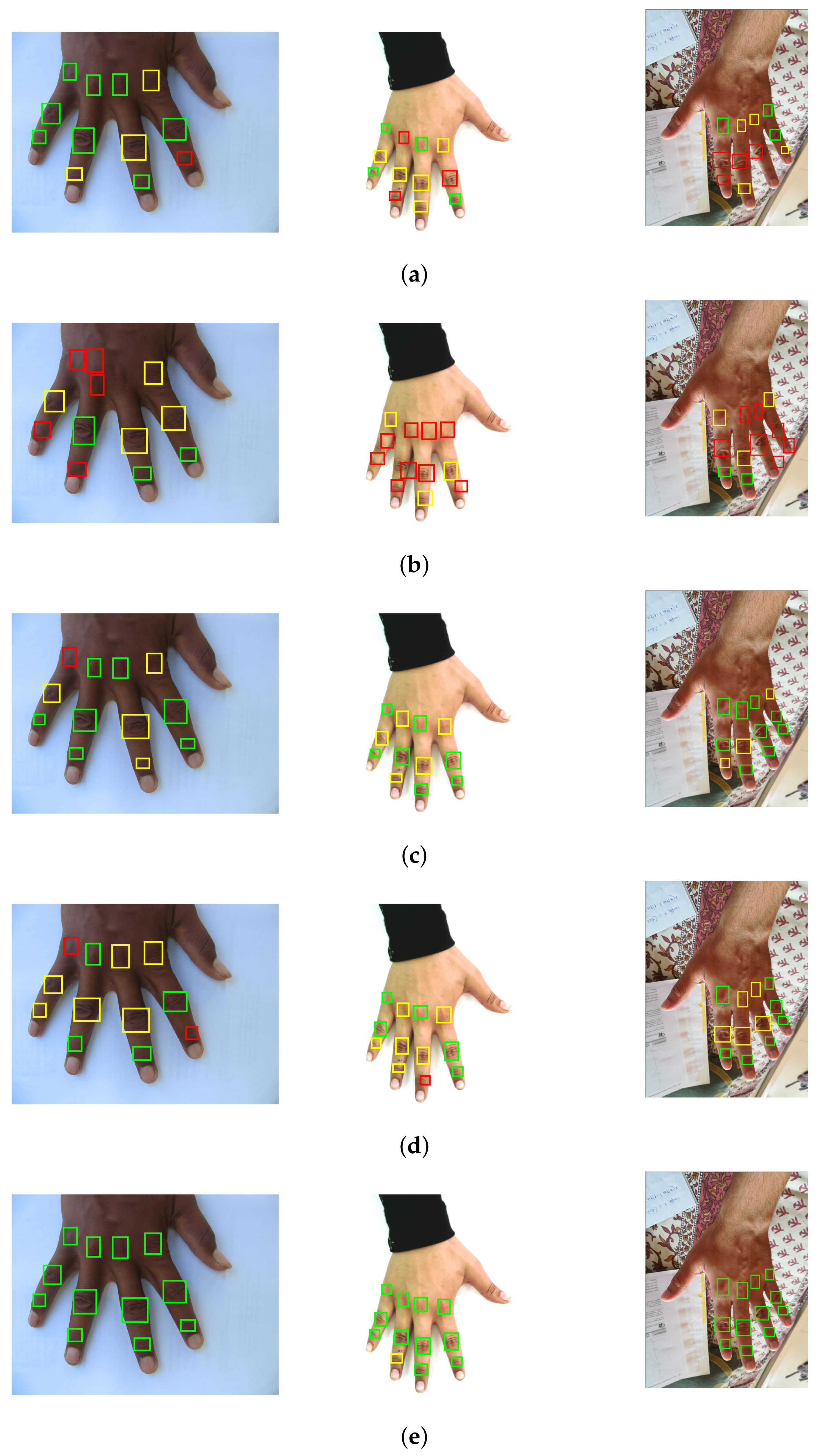 Sensors 22 01569 g003 550