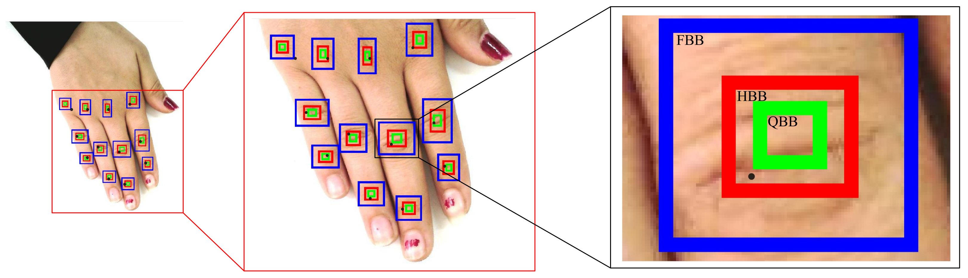 Sensors 22 01569 g004 550