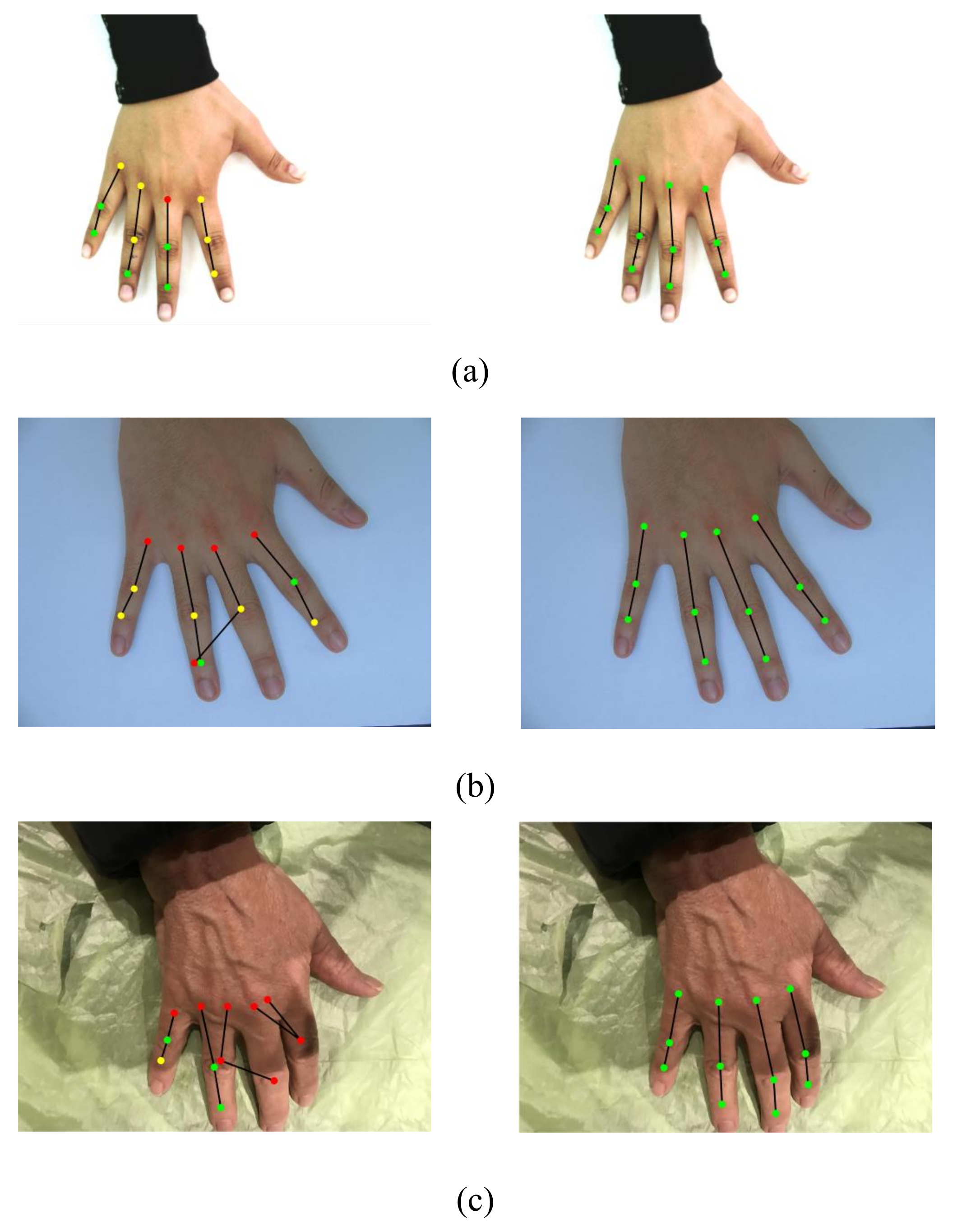 Sensors 22 01569 g005 550