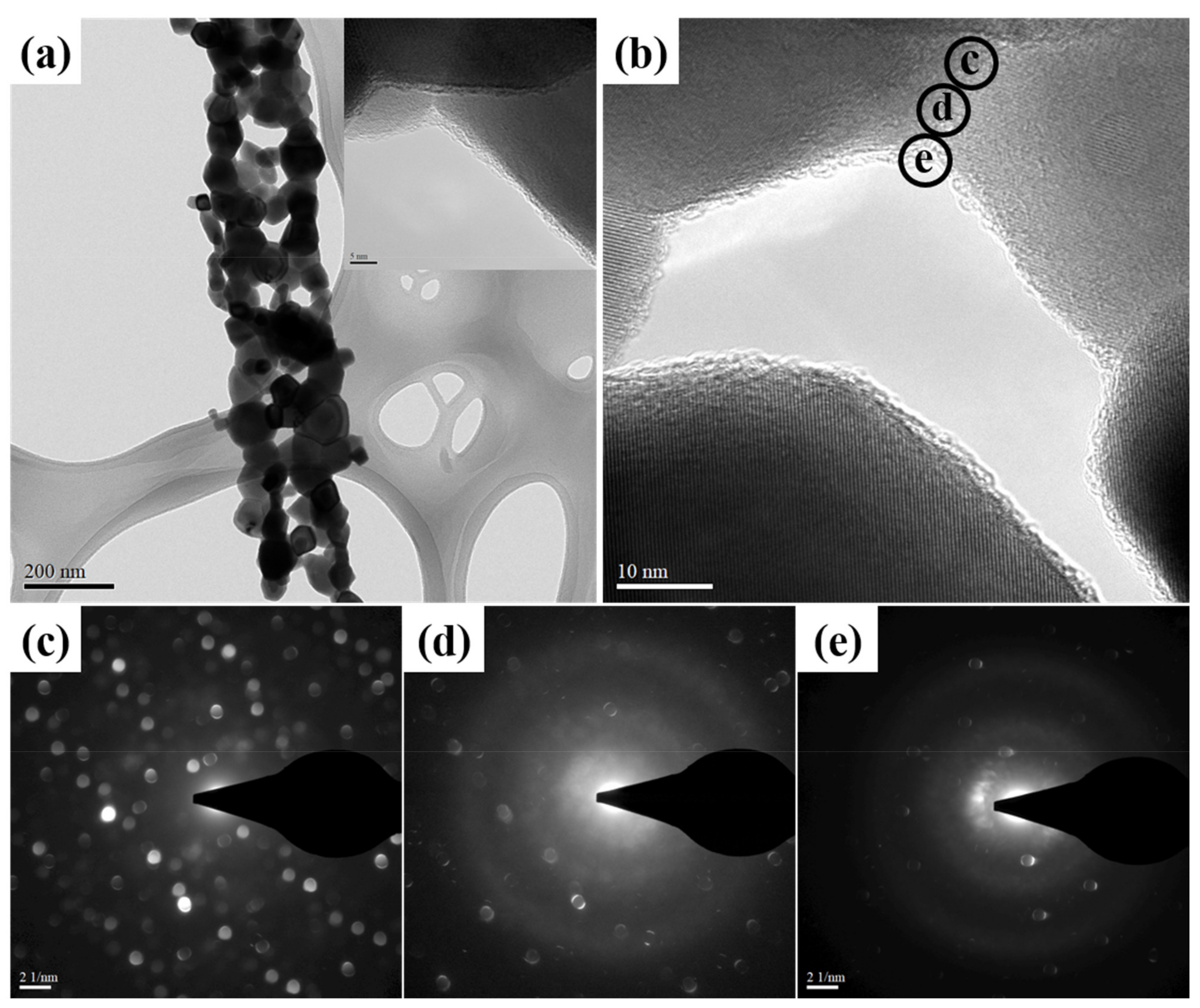 Sensors 22 01570 g002 550