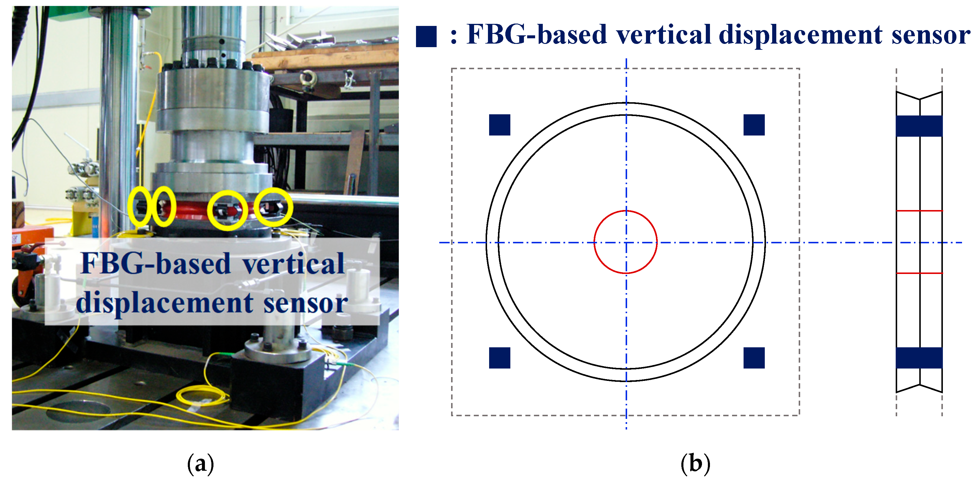 Sensors 22 01572 g006